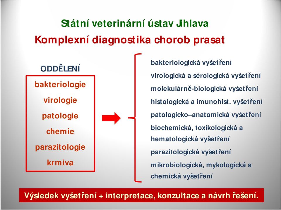 histologická a imunohist.