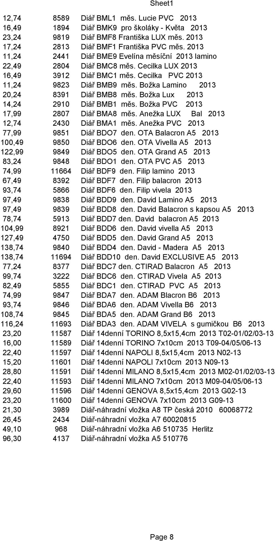 Božka Lamino 2013 20,24 8391 Diář BMB8 měs. Božka Lux 2013 14,24 2910 Diář BMB1 měs. Božka PVC 2013 17,99 2807 Diář BMA8 měs. Anežka LUX Bal 2013 12,74 2430 Diář BMA1 měs.