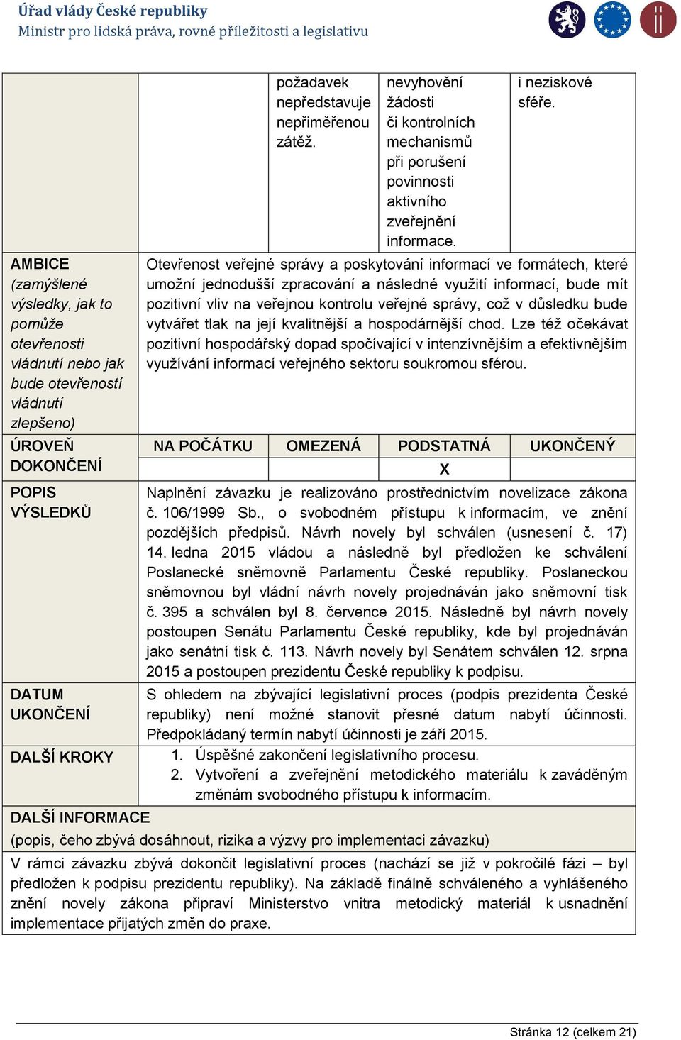 Otevřenost veřejné správy a poskytování informací ve formátech, které umožní jednodušší zpracování a následné využití informací, bude mít pozitivní vliv na veřejnou kontrolu veřejné správy, což v