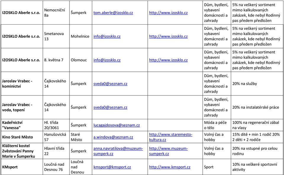 třída 20/3061 Hanušovická 57 Hlavní třída 22 Loučná nad Desnou 76 Šumperk sveda0@seznam.cz Šumperk sveda0@seznam.cz Šumperk lucagajdosova@seznam.cz Šumperk Loučná nad Desnou a.windova@seznam.