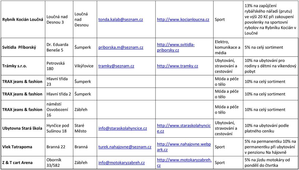 m@seznam.cz http://www.svitidlapriborsky.cz 5% na celý sortiment Trámky s.r.o. Petrovská 180 Vikýřovice tramky@