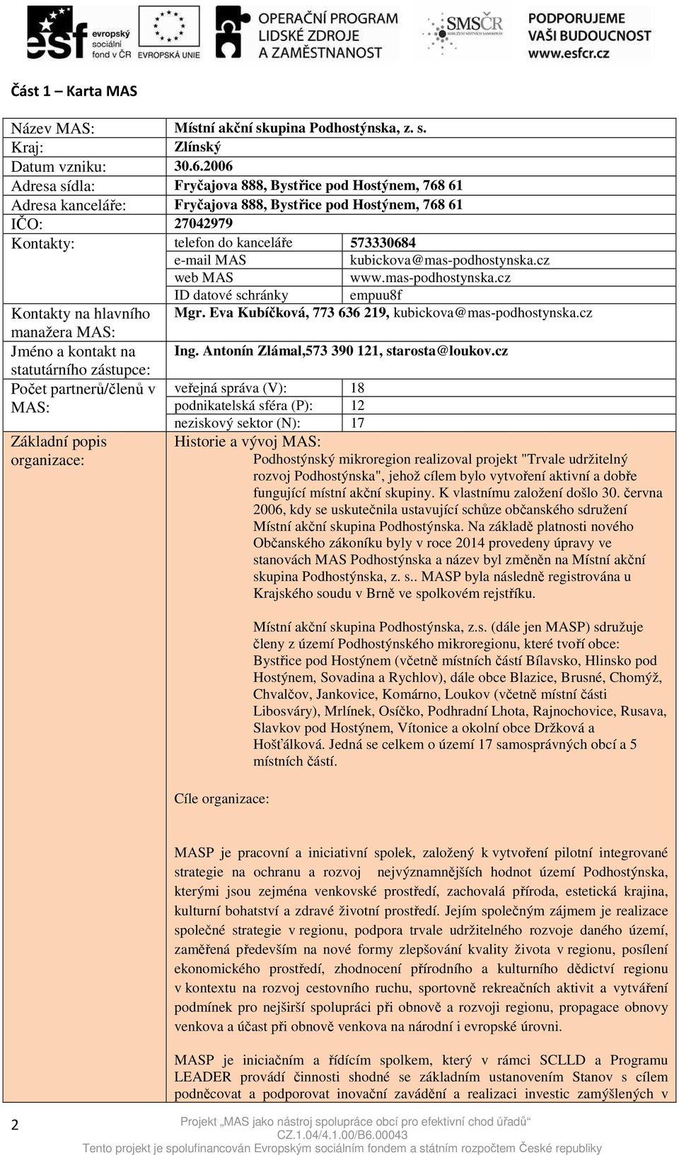 kubickova@mas-podhostynska.cz web MAS www.mas-podhostynska.cz ID datové schránky empuu8f Kontakty na hlavního Mgr. Eva Kubíčková, 773 636 219, kubickova@mas-podhostynska.