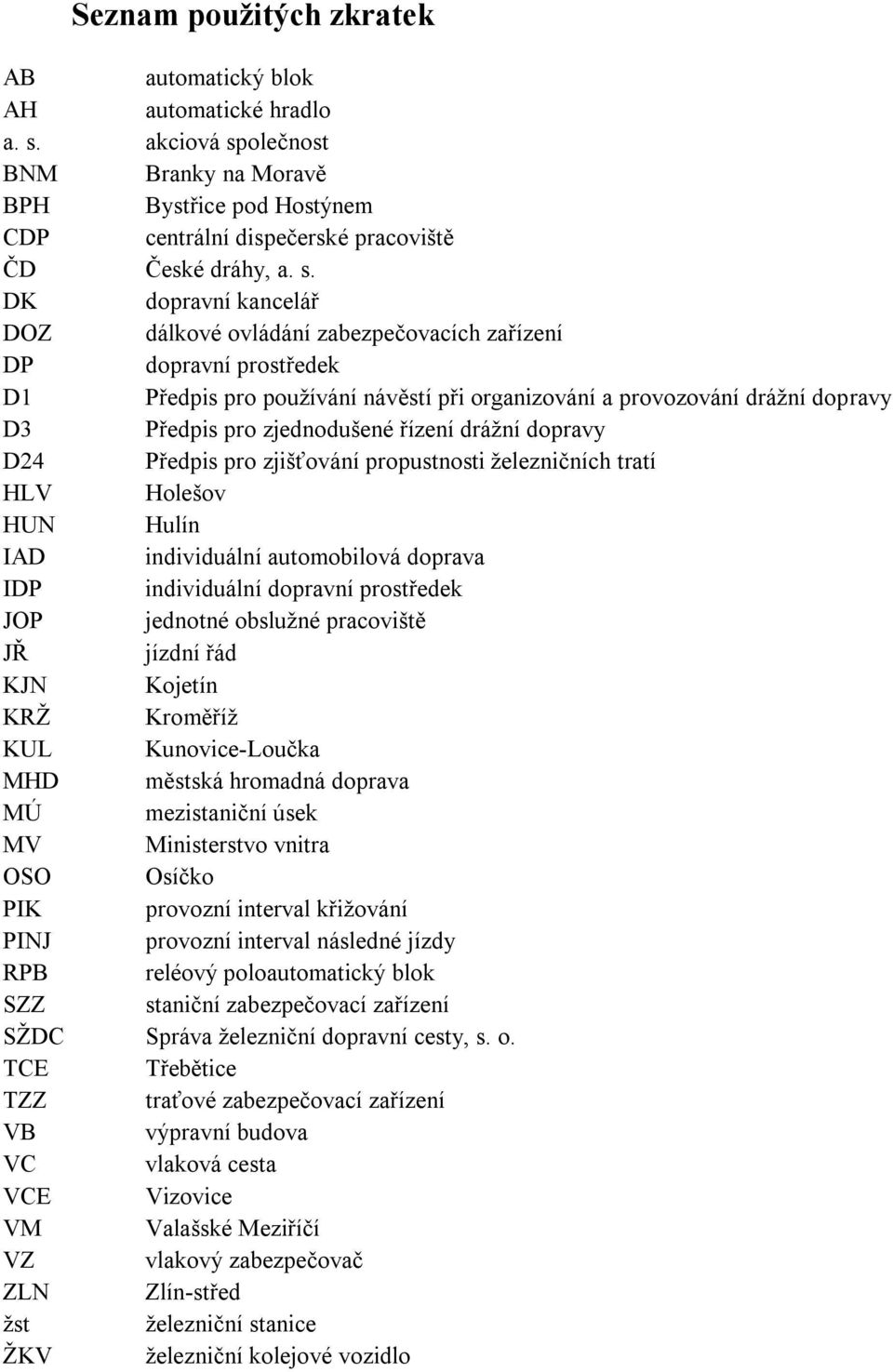 olečnost BNM Branky na Moravě BPH Bystřice pod Hostýnem CDP centrální dispečerské pracoviště ČD České dráhy, a. s.