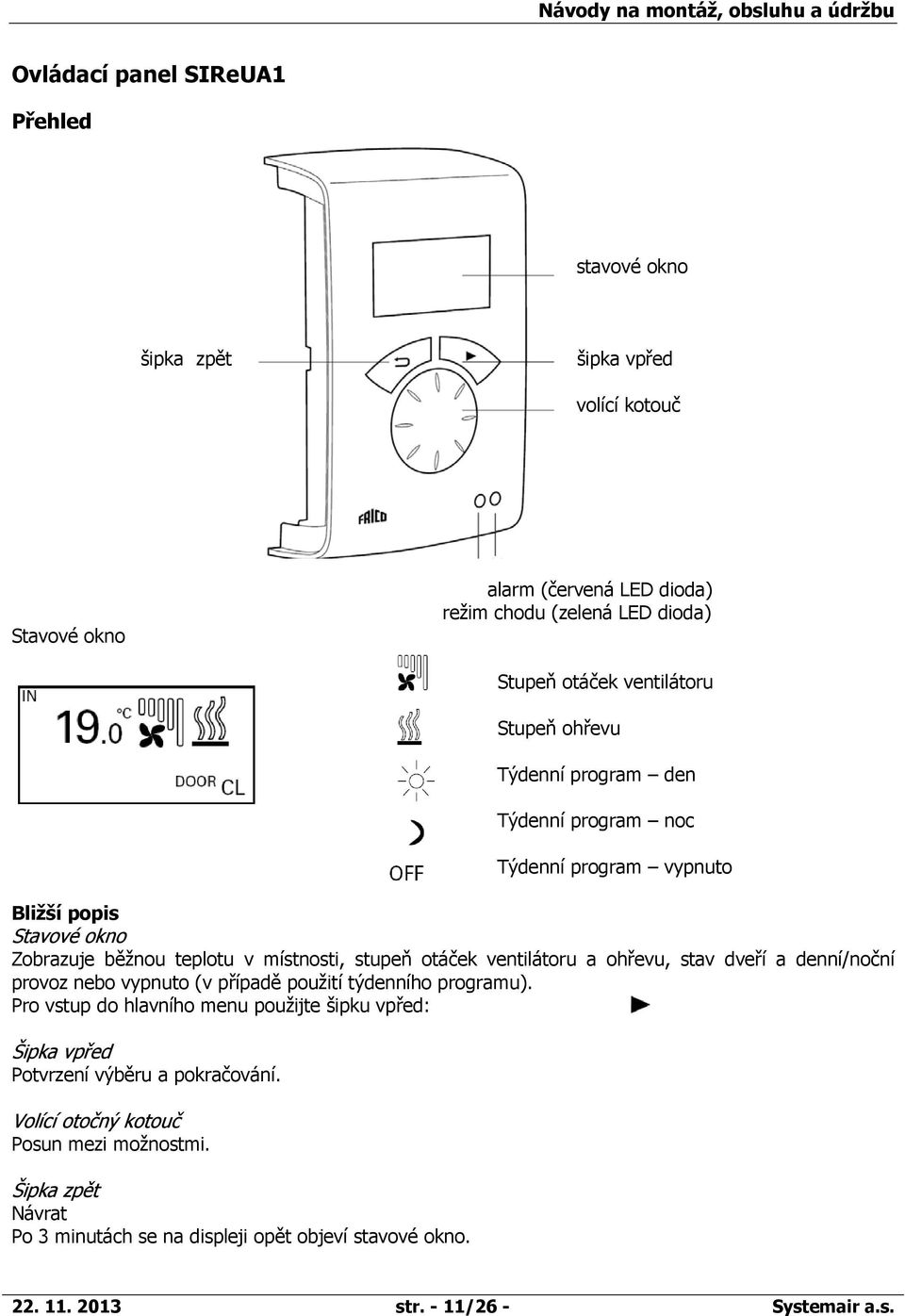 ventilátoru a ohřevu, stav dveří a denní/noční provoz nebo vypnuto (v případě použití týdenního programu).