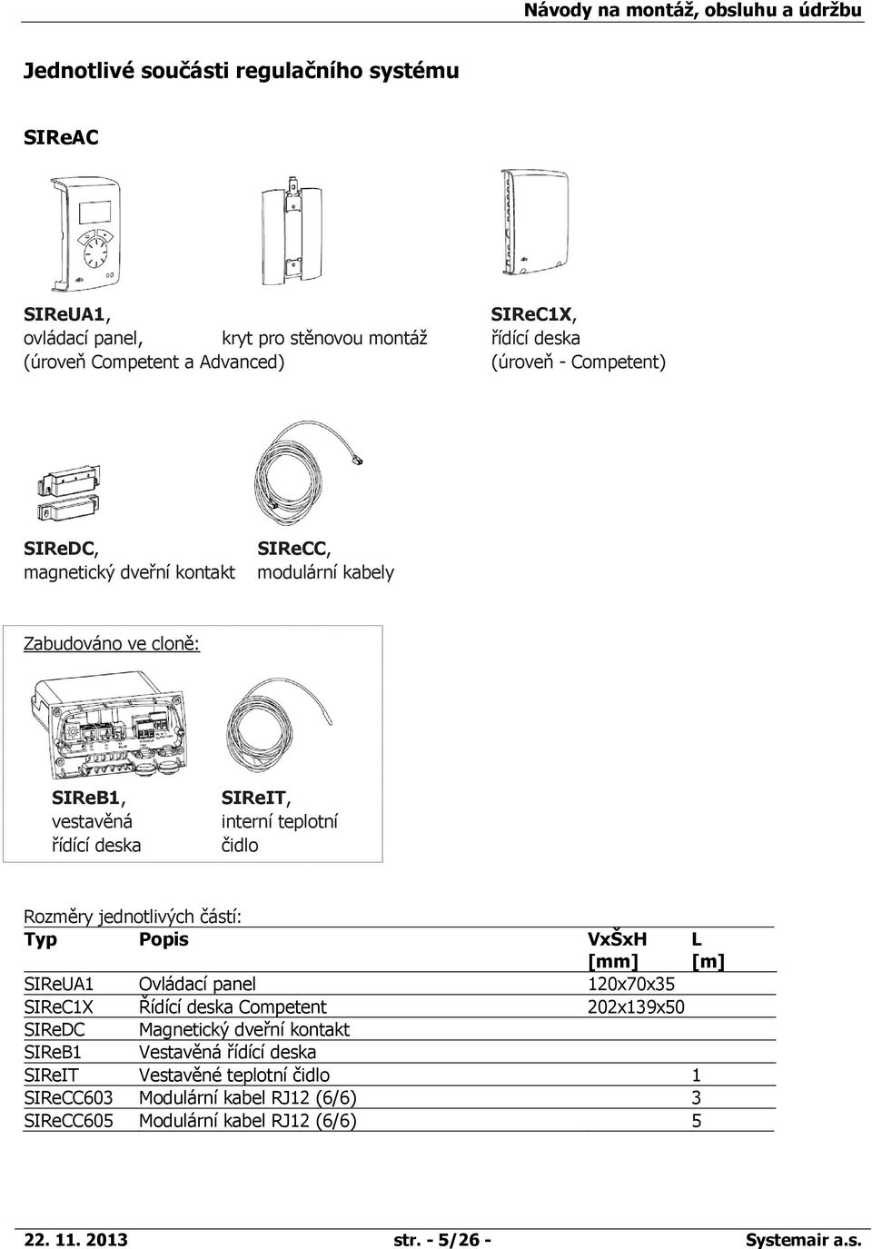 jednotlivých částí: Typ Popis VxŠxH [mm] SIReUA1 Ovládací panel 120x70x35 SIReC1X Řídící deska Competent 202x139x50 SIReDC Magnetický dveřní kontakt SIReB1