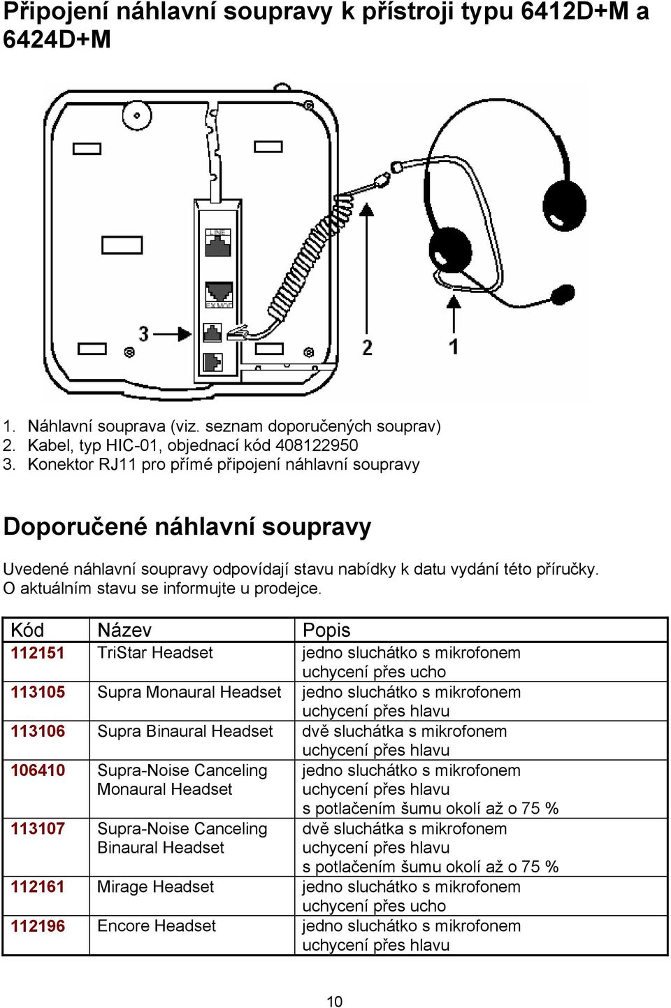 Kód Název Popis 112151 TriStr Hedset jedno sluchátko s mikrofonem uchycení přes ucho 113105 Supr Monurl Hedset jedno sluchátko s mikrofonem uchycení přes hlvu 113106 Supr Binurl Hedset dvě sluchátk s