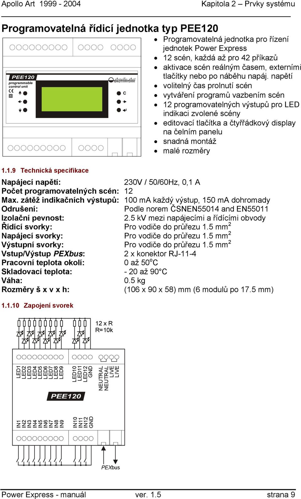 zátěž indikačních výstupů: 100 ma každý výstup, 150 ma dohromady Odrušení: Podle norem ČSE55014 and E55011 Izolační pevnost: 2.