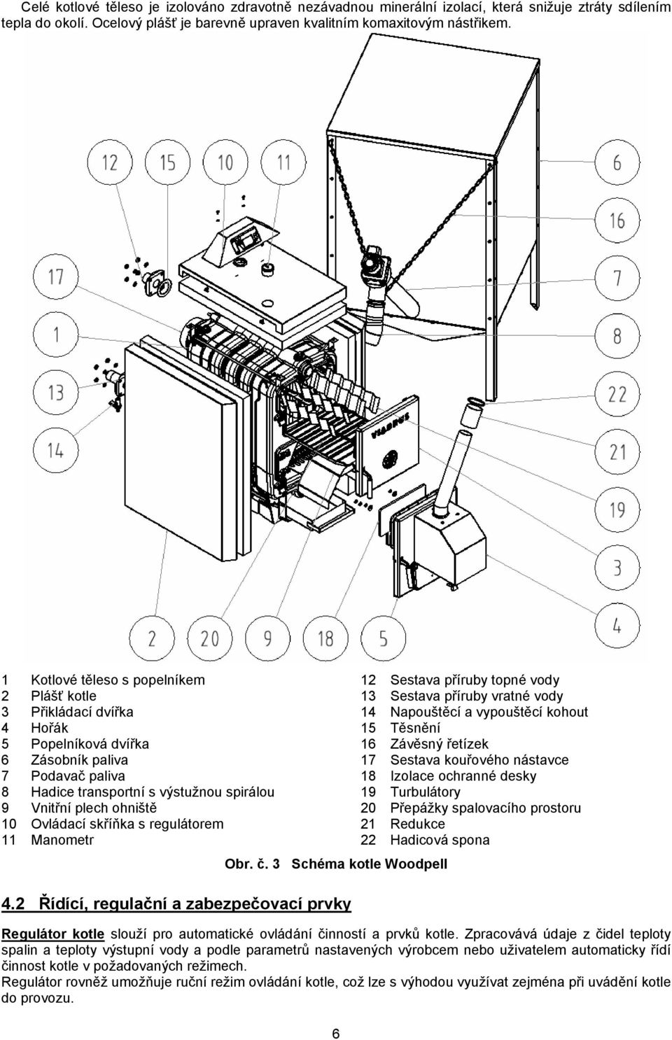 Ovládací skříňka s regulátorem 11 Manometr Obr. č. 3 Schéma kotle Woodpell 4.