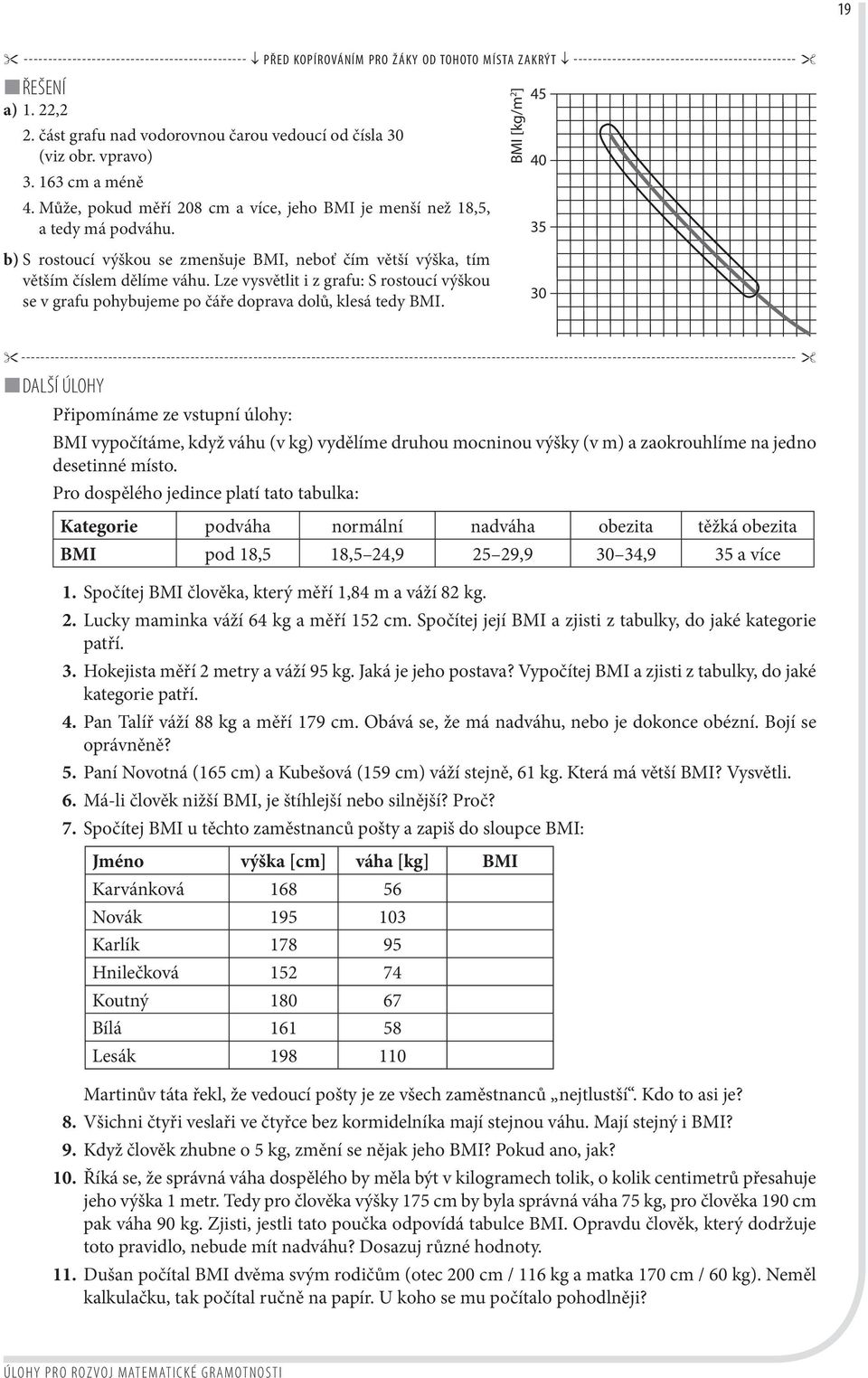 BMI [kg/m 2 ] 45 40 35 b) S rostoucí výškou se zmenšuje BMI, neboť čím větší výška, tím větším číslem dělíme váhu.