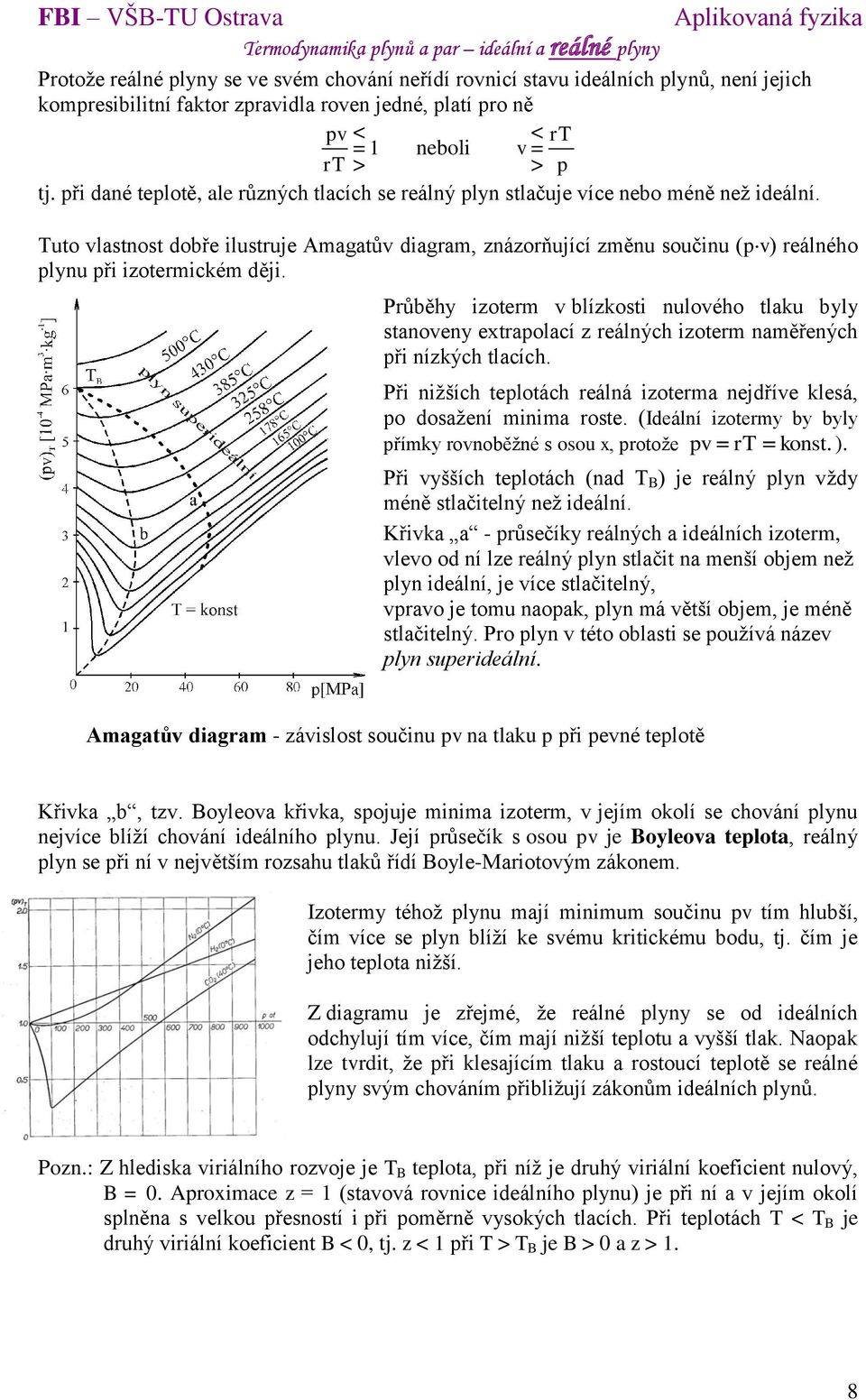 uto lastnost dobře lustruje Aagatů dagra, znázorňující zěnu součnu ( ) reálného lynu ř zotercké děj.