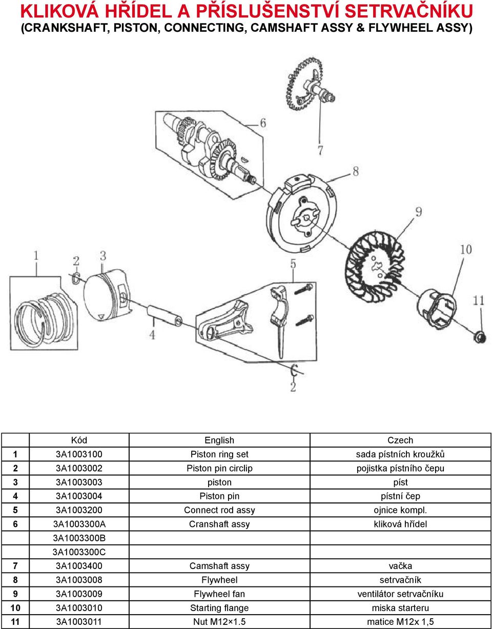 Connect rod assy ojnice kompl.