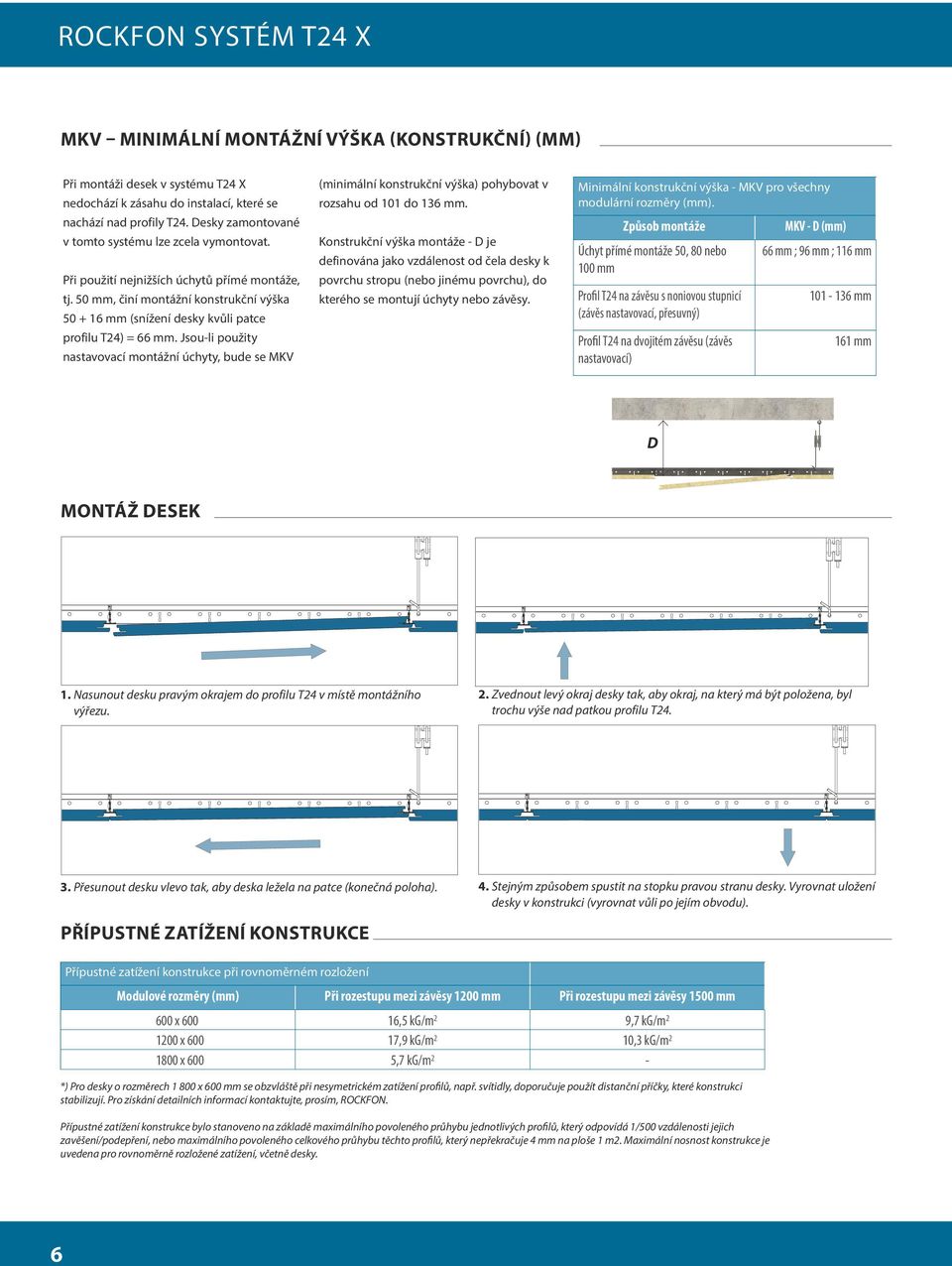 50 mm, činí montážní konstrukční výška 50 + 6 mm (snížení desky kvůli patce profilu T24) = 66 mm.