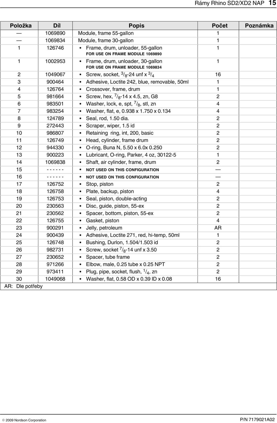 Crossover, frame, drum 1 5 981664 Screw, hex, 7 / 8 14 x 4.5, zn, G8 2 6 983501 Washer, lock, e, spt, 7 / 8, stl, zn 4 7 983254 Washer, flat, e, 0.938 x 1.750 x 0.134 4 8 124789 Seal, rod, 1.50 dia.