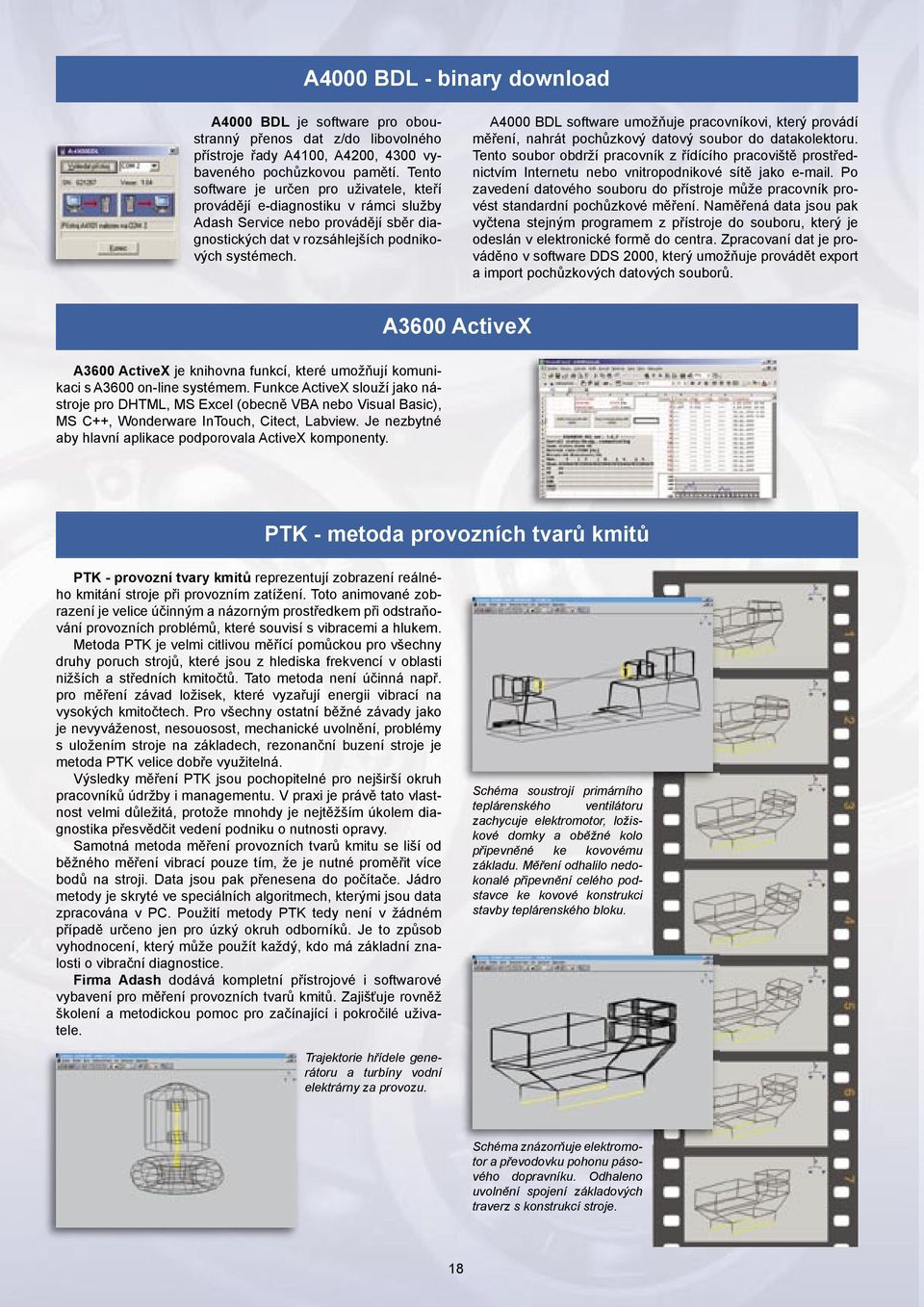 A4000 BDL software umožňuje pracovníkovi, který provádí měření, nahrát pochůzkový datový soubor do datakolektoru.