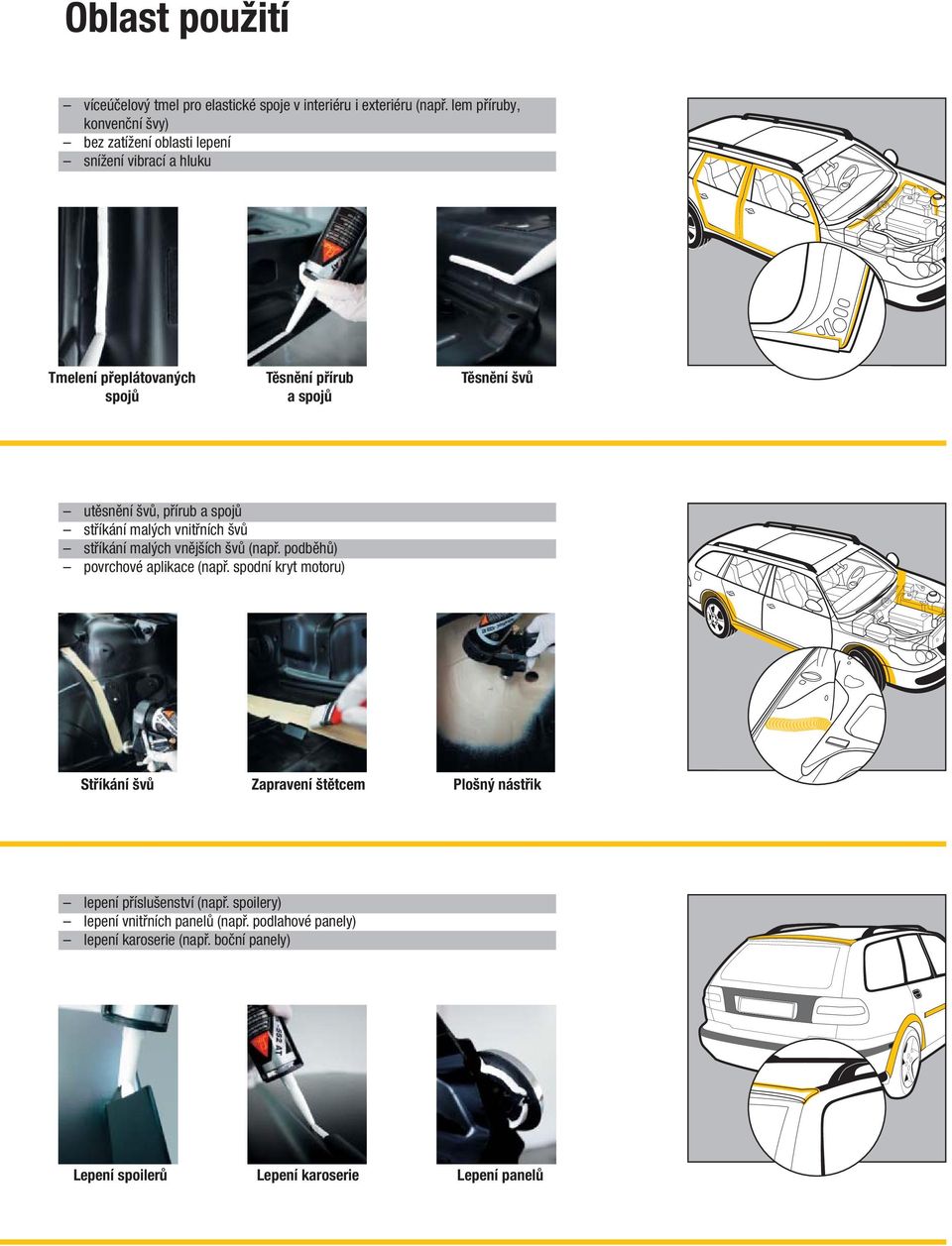 utěsnění švů, přírub a spojů stříkání malých vnitřních švů stříkání malých vnějších švů (např. podběhů) povrchové aplikace (např.