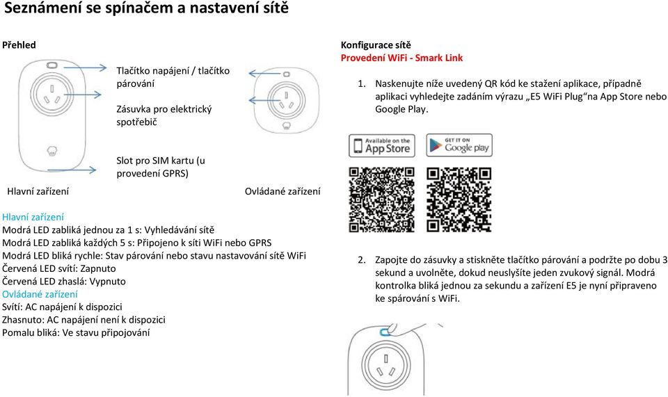 Hlavní zařízení Slot pro SIM kartu (u provedení GPRS) Ovládané zařízení Hlavní zařízení Modrá LED zabliká jednou za 1 s: Vyhledávání sítě Modrá LED zabliká každých 5 s: Připojeno k síti WiFi nebo