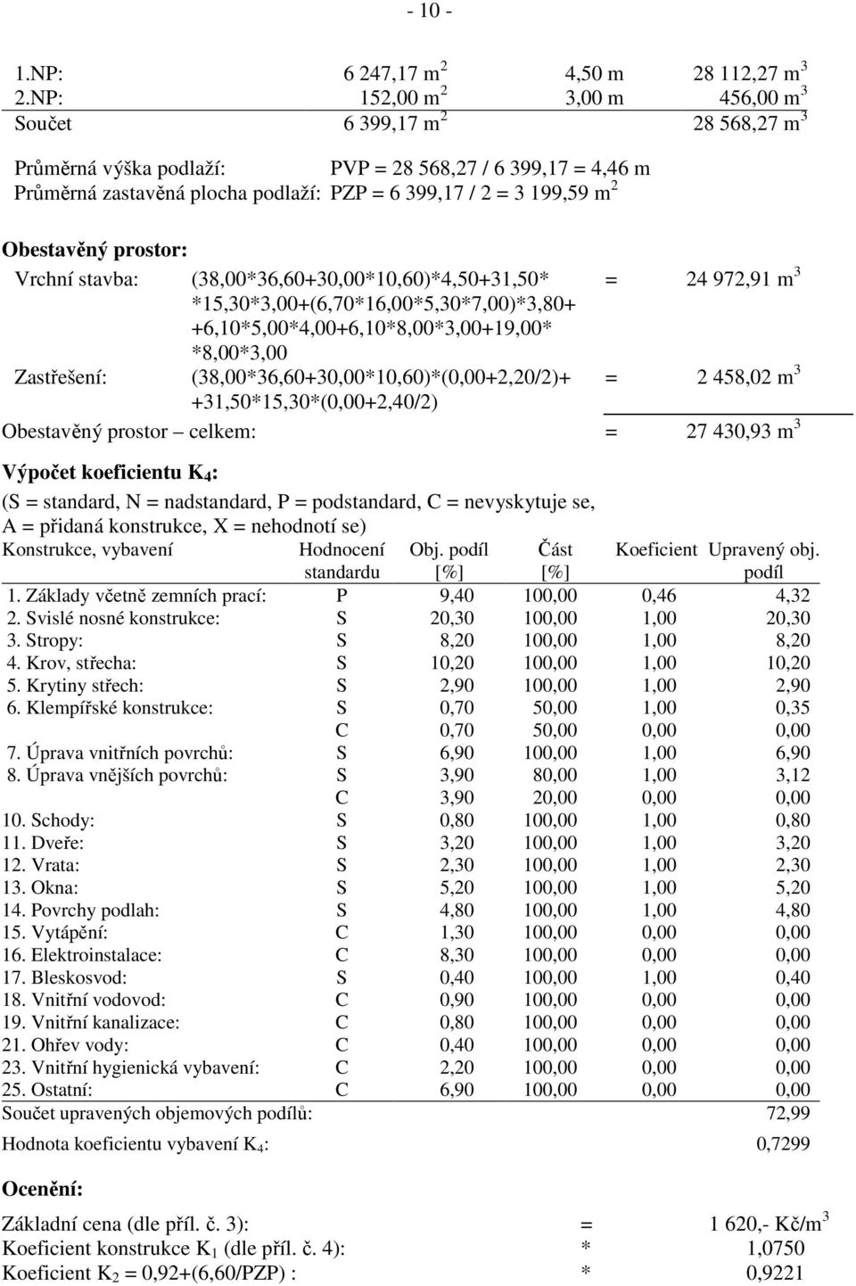 Obestavěný prostor: Vrchní stavba: (38,00*36,60+30,00*10,60)*4,50+31,50* = 24 972,91 m 3 *15,30*3,00+(6,70*16,00*5,30*7,00)*3,80+ +6,10*5,00*4,00+6,10*8,00*3,00+19,00* *8,00*3,00 Zastřešení: