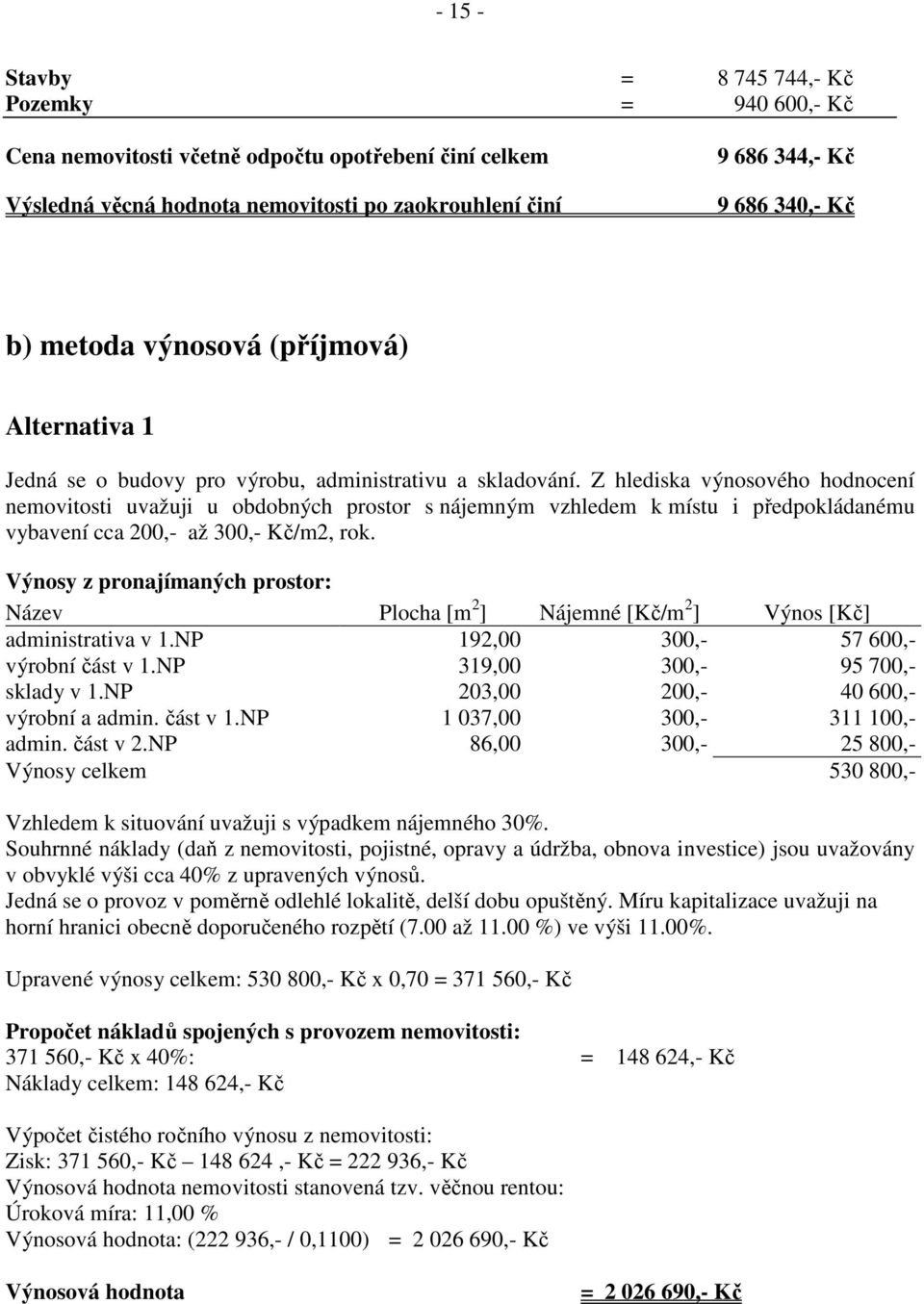 Z hlediska výnosového hodnocení nemovitosti uvažuji u obdobných prostor s nájemným vzhledem k místu i předpokládanému vybavení cca 200,- až 300,- Kč/m2, rok.