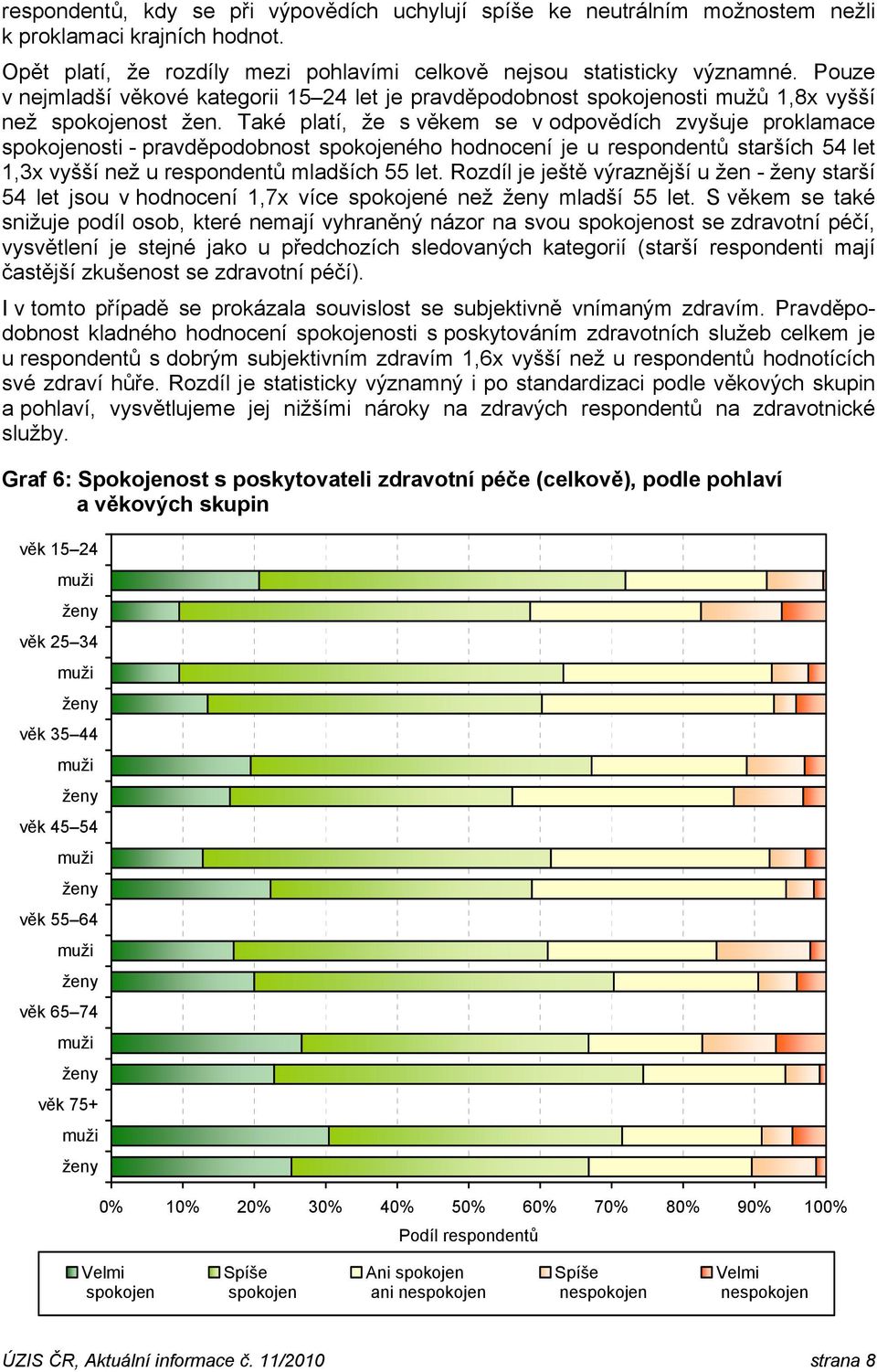 Také platí, že s věkem se v odpovědích zvyšuje proklamace osti - pravděpodobnost ého hodnocení je u respondentů starších 54 let 1,3x vyšší než u respondentů mladších 55 let.