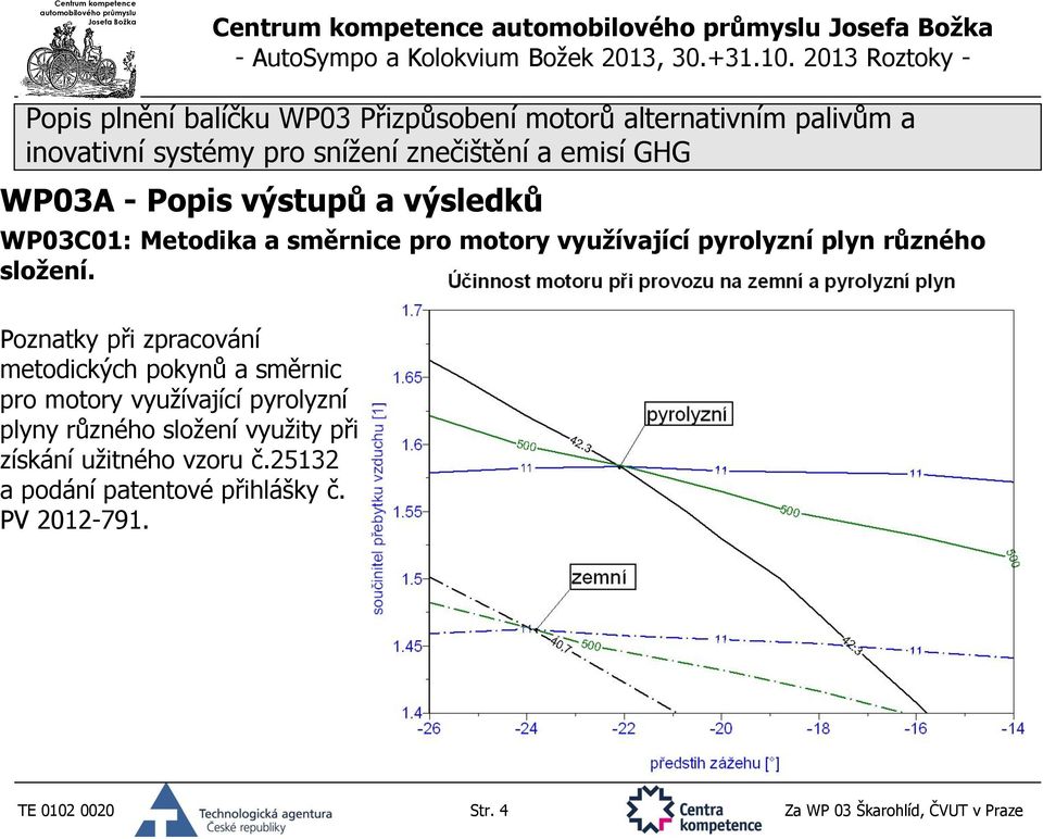 Poznatky při zpracování metodických pokynů a směrnic pro motory využívající pyrolyzní plyny