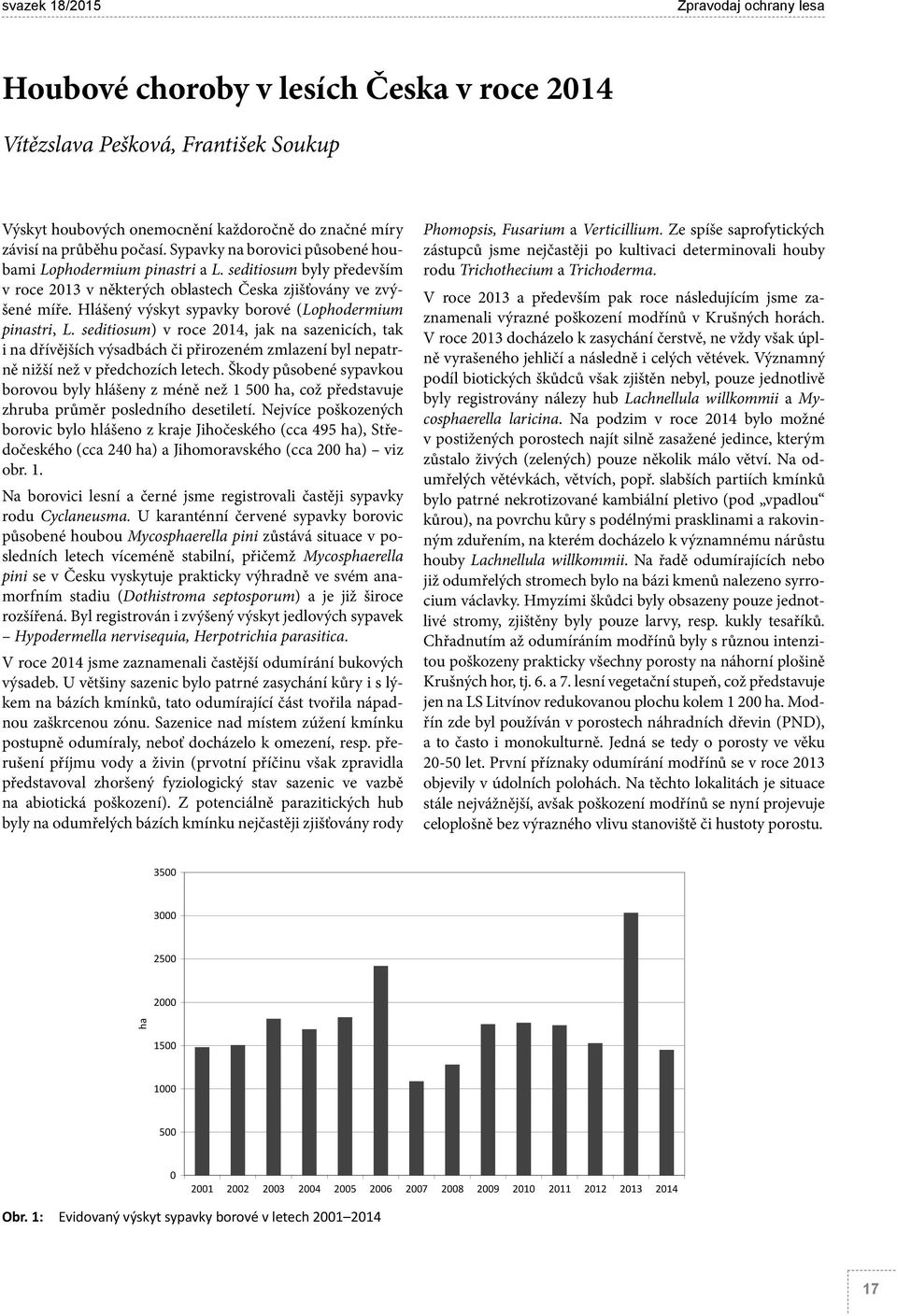 Hlášený výskyt sypavky borové (Lophodermium pinastri, L. seditiosum) v roce 2014, jak na sazenicích, tak i na dřívějších výsadbách či přirozeném zmlazení byl nepatrně nižší než v předchozích letech.