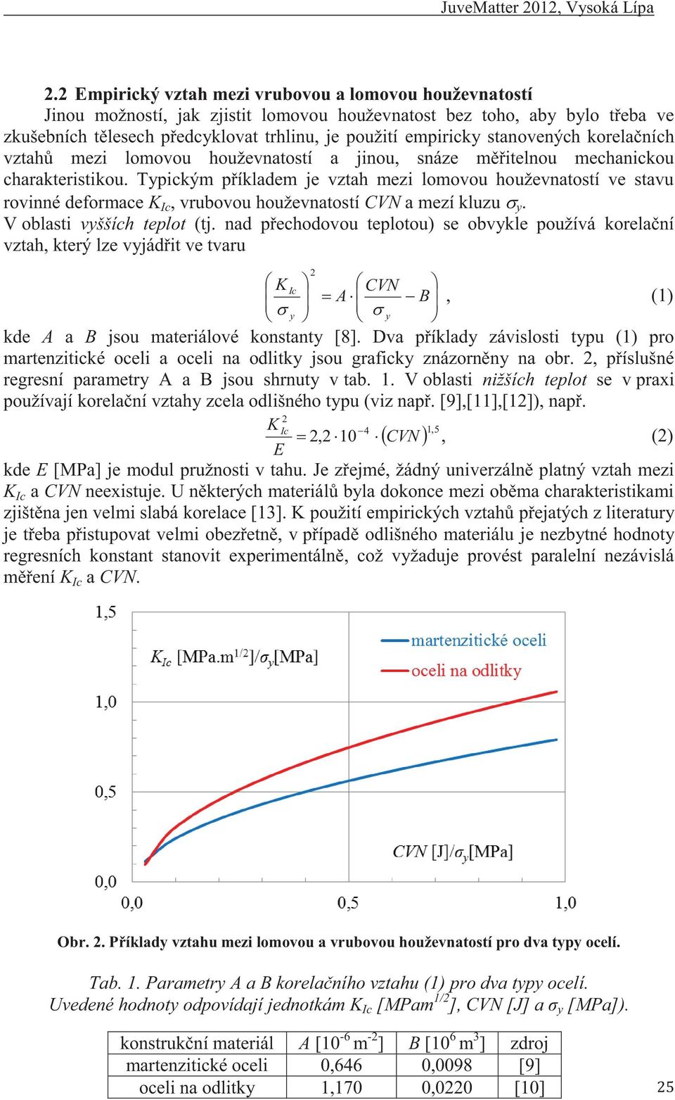 Typickým příkladem je vztah mezi lomovou houževnatostí ve stavu rovinné deformace K Ic, vrubovou houževnatostí CVN a mezí kluzu y. V oblasti vyšších teplot (tj.