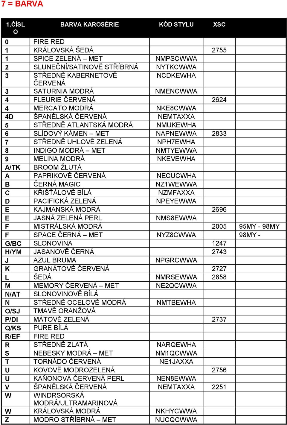 NMENCWWA 4 FLEURIE ČERVENÁ 2624 4 MERCATO MODRÁ NKE8CWWA 4D ŠPANĚLSKÁ ČERVENÁ NEMTAXXA 5 STŘEDNĚ ATLANTSKÁ MODRÁ NMUKEWHA 6 SLÍDOVÝ KÁMEN MET NAPNEWWA 2833 7 STŘEDNĚ UHLOVĚ ZELENÁ NPH7EWHA 8 INDIGO