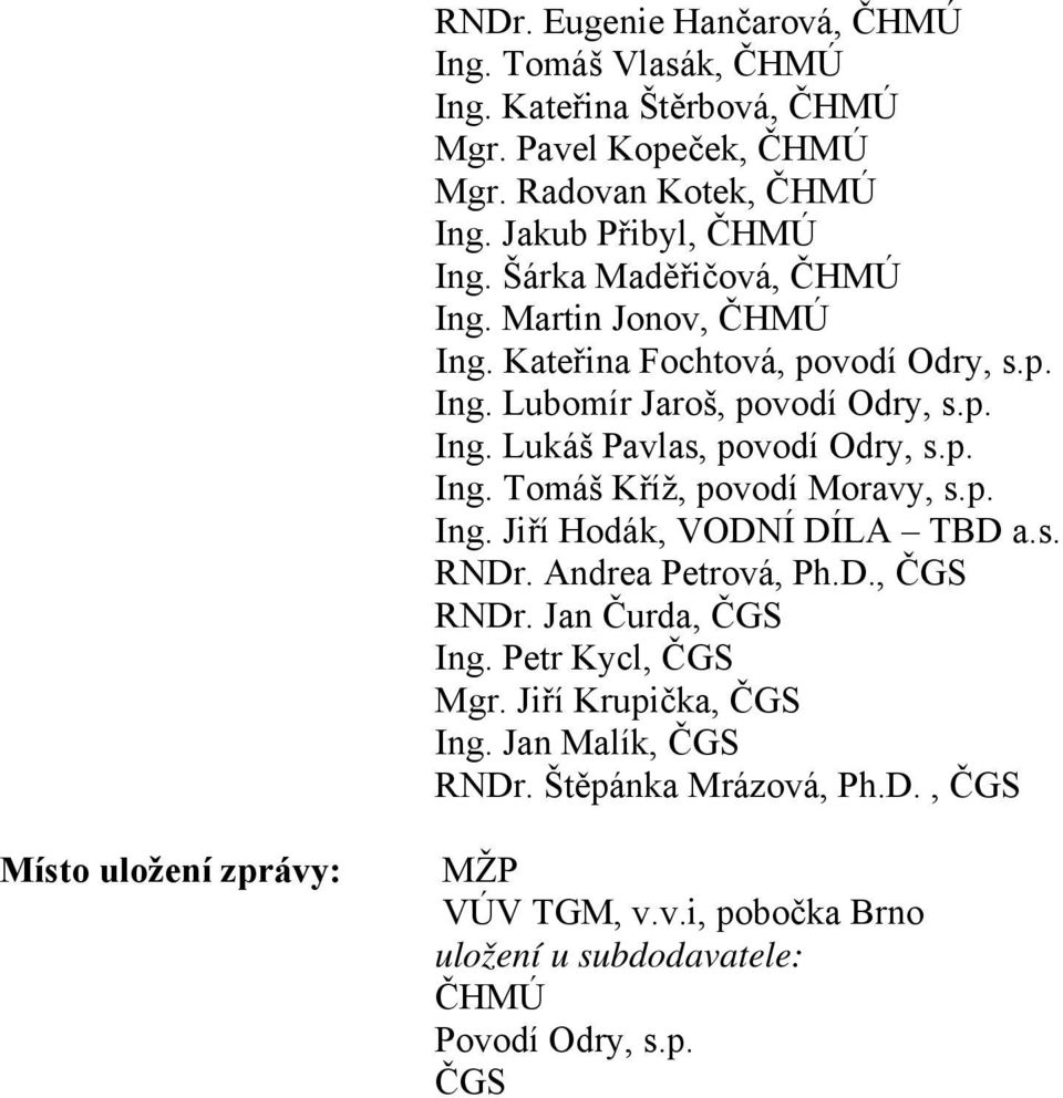 p. Ing. Jiří Hodák, VODNÍ DÍLA TBD a.s. RNDr. Andrea Petrová, Ph.D., ČGS RNDr. Jan Čurda, ČGS Ing. Petr Kycl, ČGS Mgr. Jiří Krupička, ČGS Ing. Jan Malík, ČGS RNDr.