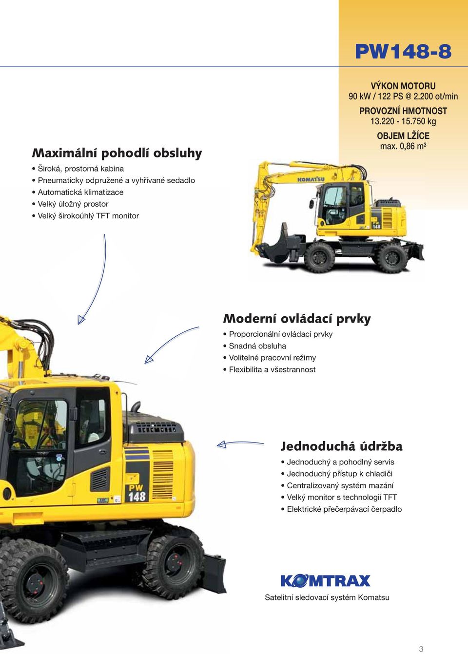 0,86 m³ Moderní ovládací prvky Proporcionální ovládací prvky Snadná obsluha Volitelné pracovní režimy Flexibilita a všestrannost Jednoduchá údržba