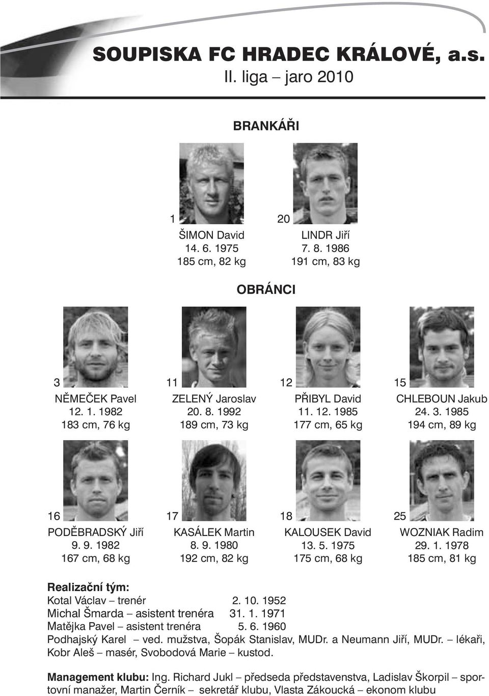 5. 1975 175 cm, 68 kg 25 WOZNIAK Radim 29. 1. 1978 185 cm, 81 kg Realizační tým: Kotal Václav trenér 2. 10. 1952 Michal Šmarda asistent trenéra 31. 1. 1971 Matějka Pavel asistent trenéra 5. 6. 1960 Podhajský Karel ved.