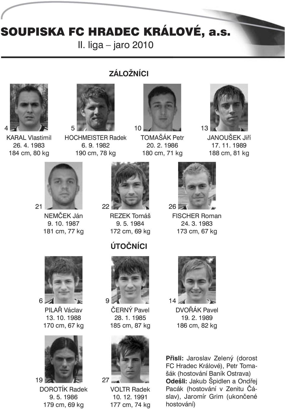 1. 1985 185 cm, 87 kg 14 DVOŘÁK Pavel 19. 2. 1989 186 cm, 82 kg 19 DOROTÍK Radek 9. 5. 1986 179 cm, 69 kg 27 VOLTR Radek 10. 12.