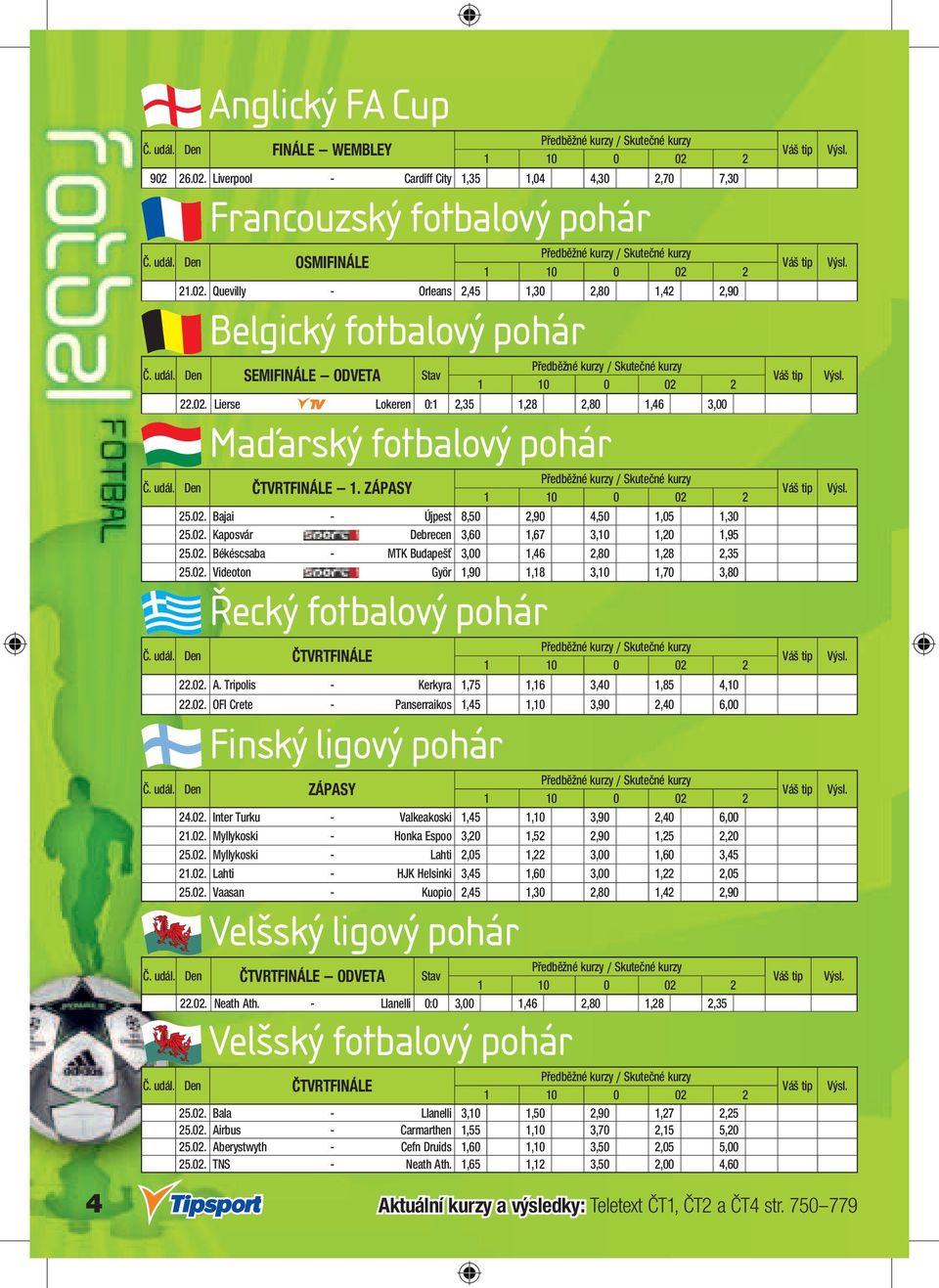 udál. Den ČTVRTFINÁLE 1. ZÁPASY 25.02. Bajai - Újpest 8,50 2,90 4,50 1,05 1,30 25.02. Kaposvár - Debrecen 3,60 1,67 3,10 1,20 1,95 25.02. Békéscsaba - MTK Budapešť 3,00 1,46 2,80 1,28 2,35 25.02. Videoton - Györ 1,90 1,18 3,10 1,70 3,80 Řecký fotbalový pohár Předběžné y / Skutečné y Č.