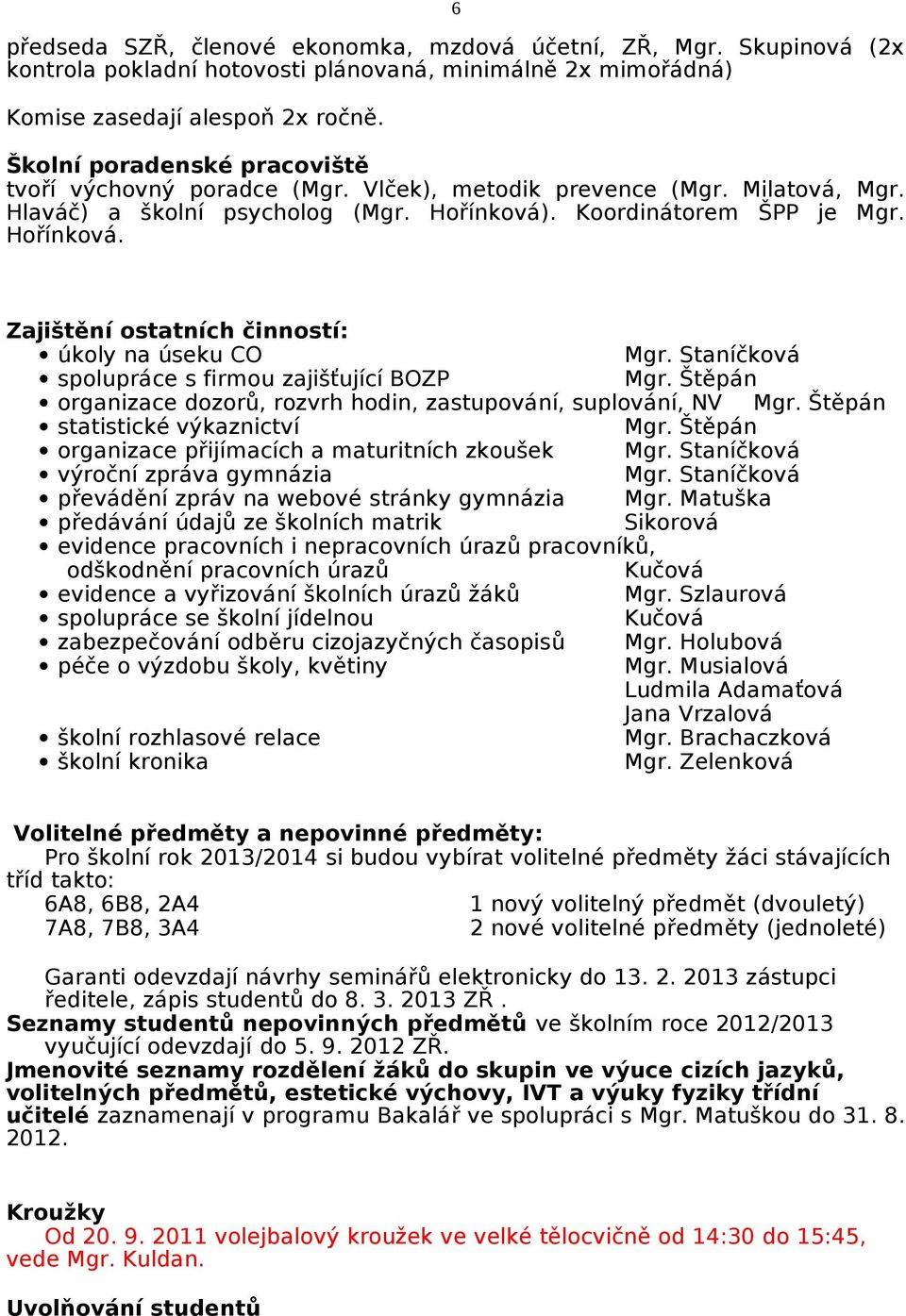 . Koordinátorem ŠPP je Mgr. Hořínková. Zajištění ostatních činností: úkoly na úseku CO Mgr. Staníčková spolupráce s firmou zajišťující BOZP Mgr.