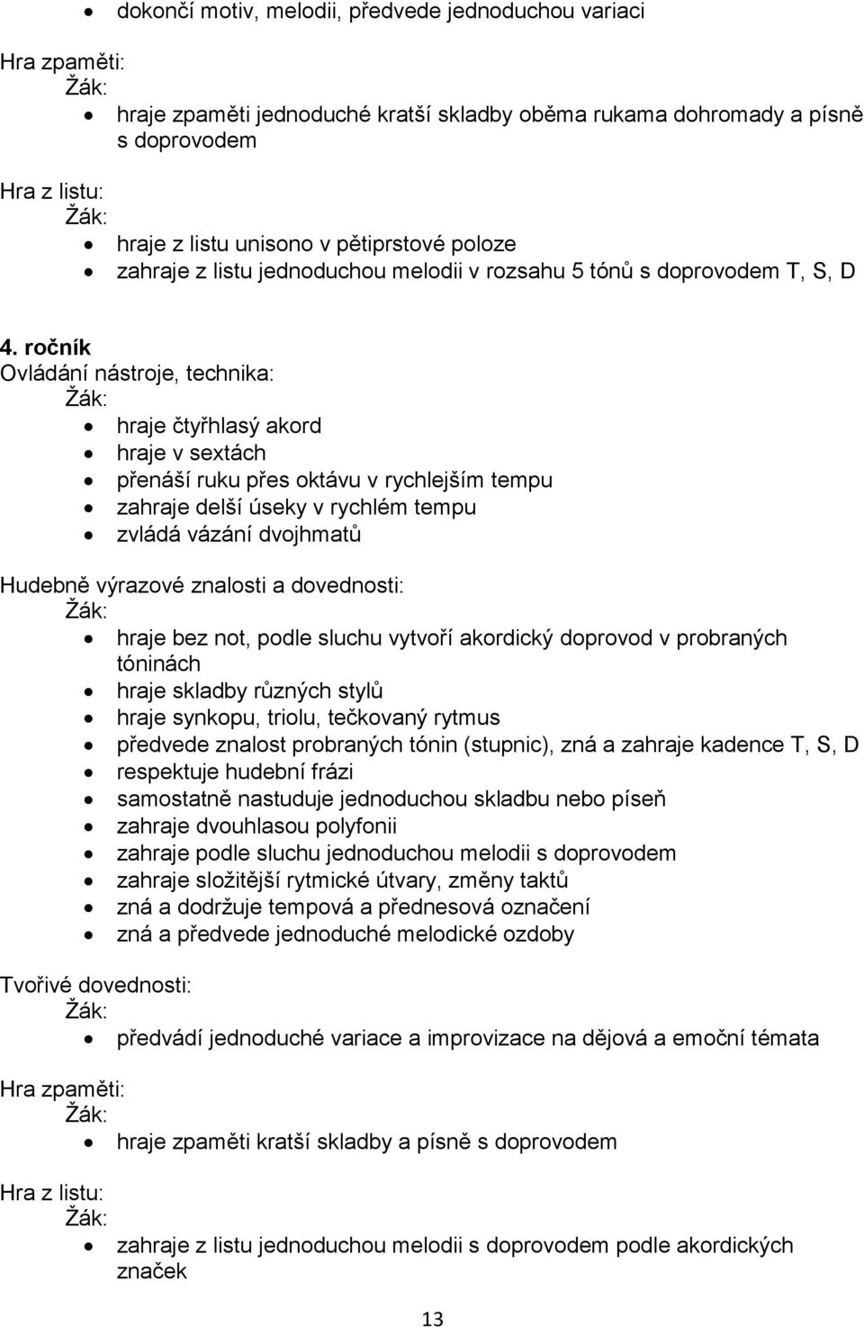 ročník hraje čtyřhlasý akord hraje v sextách přenáší ruku přes oktávu v rychlejším tempu zahraje delší úseky v rychlém tempu zvládá vázání dvojhmatů hraje bez not, podle sluchu vytvoří akordický