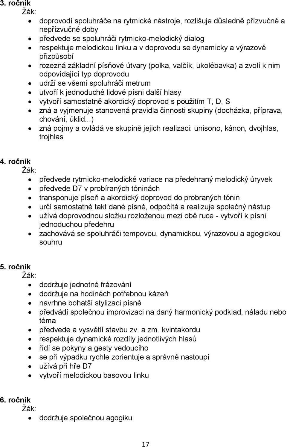 další hlasy vytvoří samostatně akordický doprovod s použitím T, D, S zná a vyjmenuje stanovená pravidla činnosti skupiny (docházka, příprava, chování, úklid.