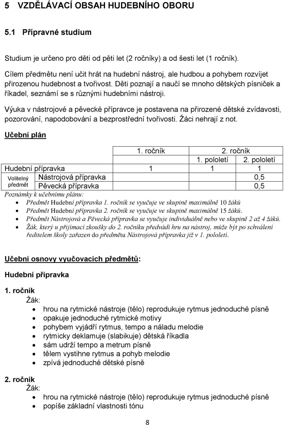 Děti poznají a naučí se mnoho dětských písniček a říkadel, seznámí se s různými hudebními nástroji.