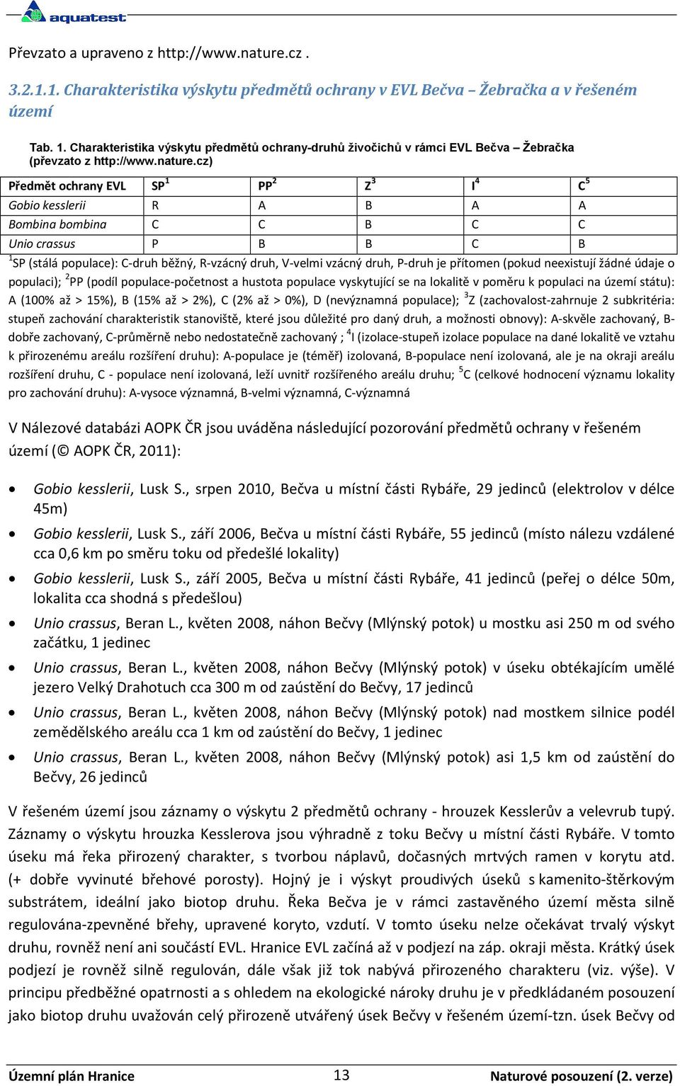 cz) Předmět ochrany EVL SP 1 PP 2 Z 3 I 4 C 5 Gobio kesslerii R A B A A Bombina bombina C C B C C Unio crassus P B B C B 1 SP (stálá populace): C-druh běžný, R-vzácný druh, V-velmi vzácný druh,