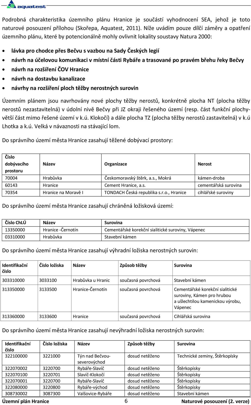 účelovou komunikaci v místní části Rybáře a trasované po pravém břehu řeky Bečvy návrh na rozšíření ČOV Hranice návrh na dostavbu kanalizace návrhy na rozšíření ploch těžby nerostných surovin Územním