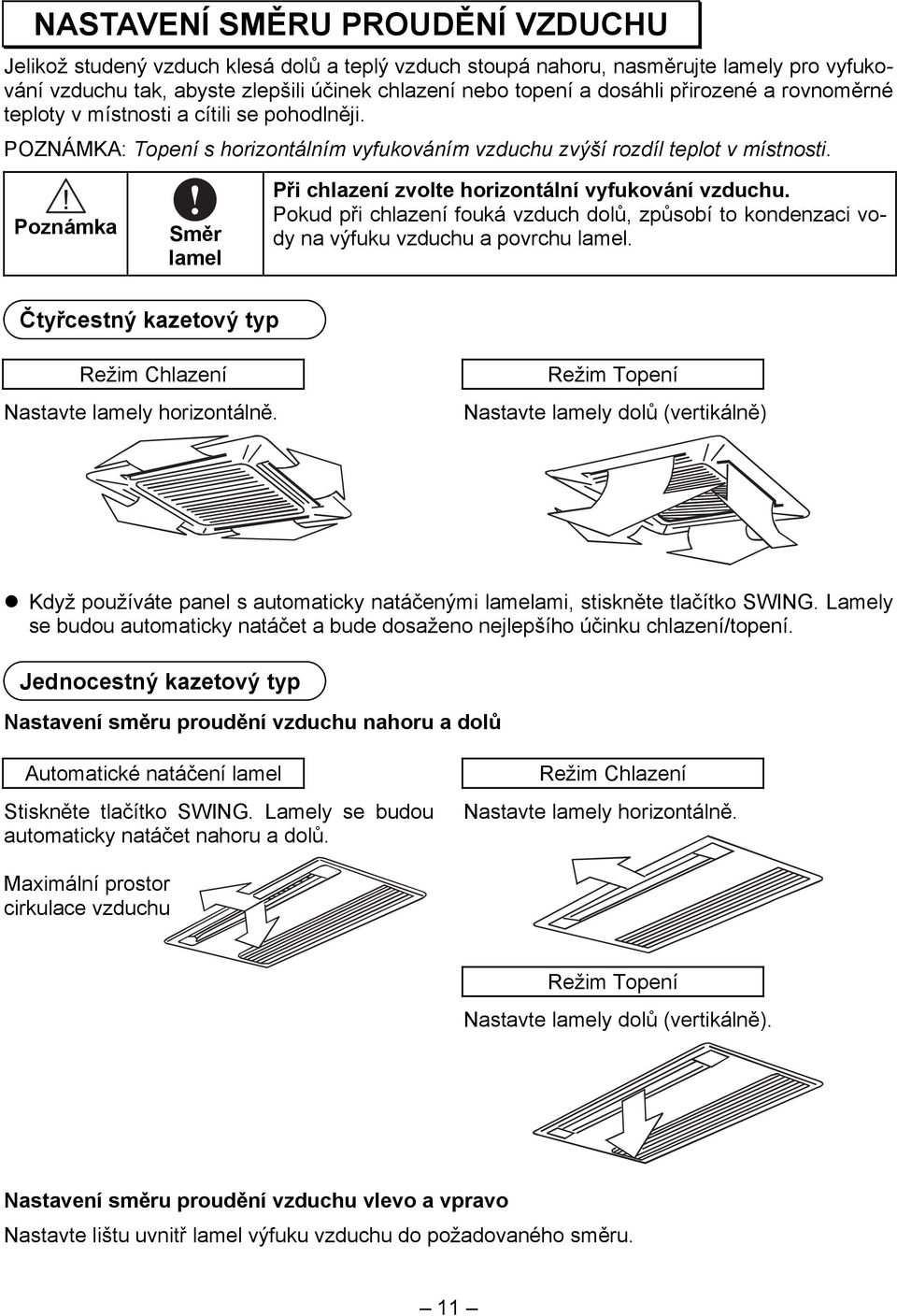 Poznámka Směr lamel Při chlazení zvolte horizontální vyfukování vzduchu. Pokud při chlazení fouká vzduch dolů, způsobí to kondenzaci vody na výfuku vzduchu a povrchu lamel.