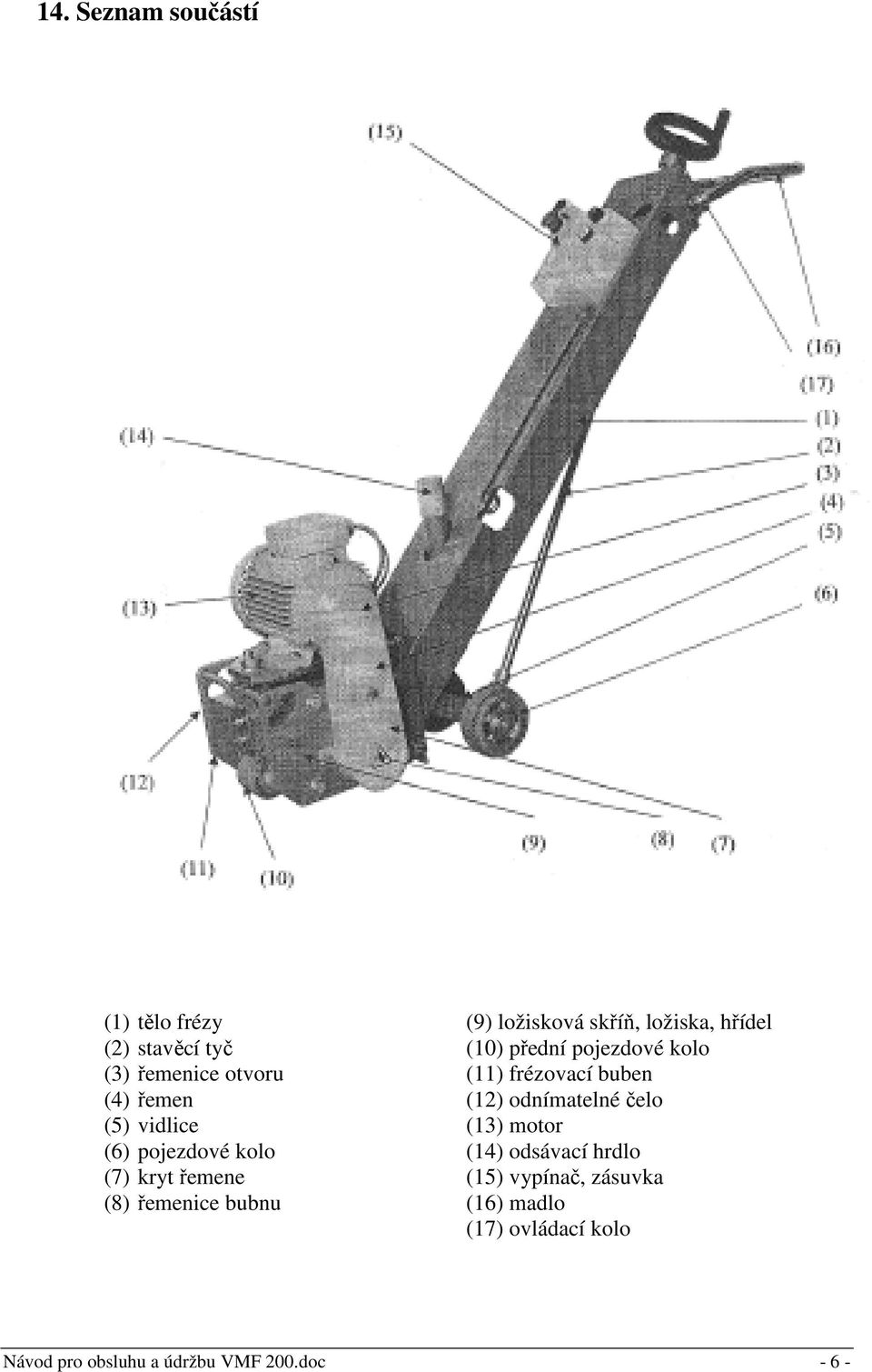 (5) vidlice (13) motor (6) pojezdové kolo (14) odsávací hrdlo (7) kryt řemene (15) vypínač,