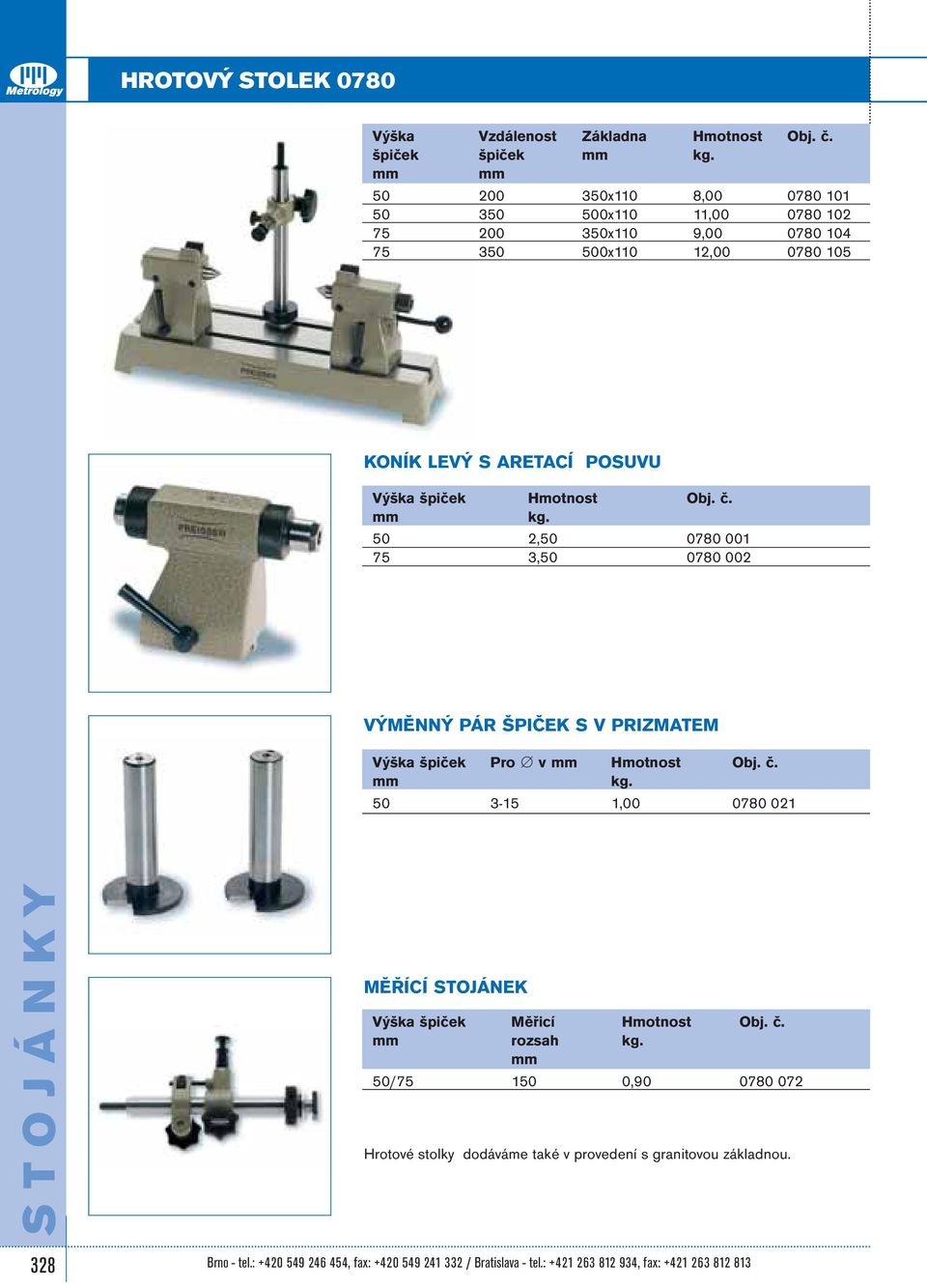 Obj. č. kg. 50 2,50 0780 001 75 3,50 0780 002 VÝMĚNNÝ PÁR ŠPIČEK S V PRIZMATEM Výška špiček Pro v Hmotnost Obj. č. kg. 50 3-15 1,00 0780 021 STOJÁNKY MĚŘÍCÍ STOJÁNEK Výška špiček Měřicí Hmotnost Obj.