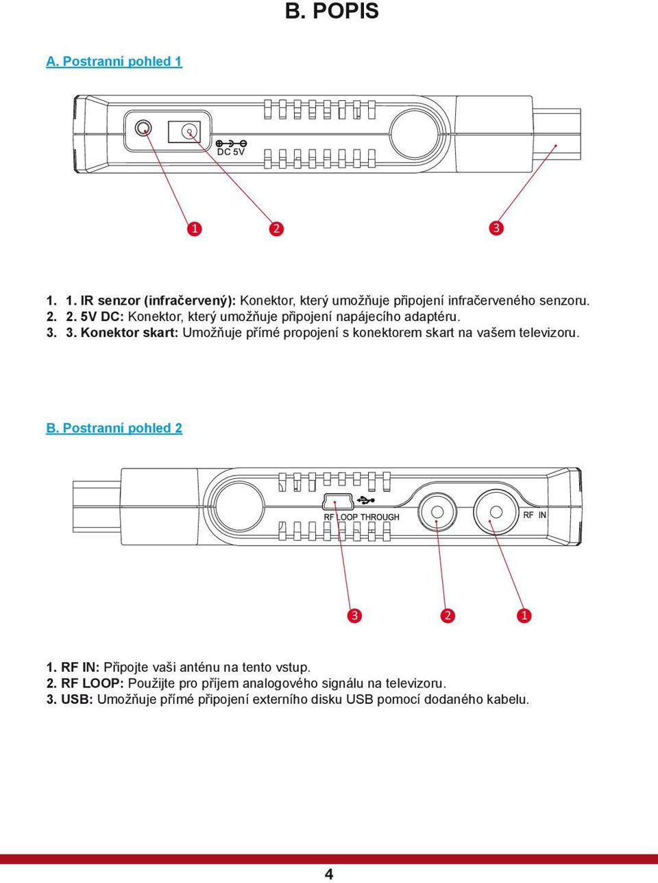 3. Konektor skart: Umožňuje přímé propojení s konektorem skart na vašem televizoru. B. Postranní pohled 2 3 2 1 1.