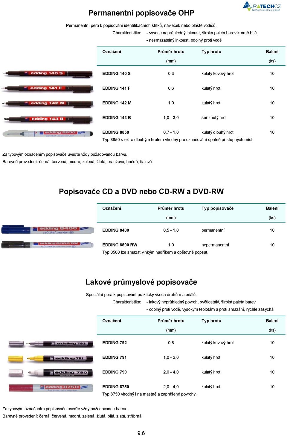 10 EDDING 141 F 0,6 kulatý hrot 10 EDDING 142 M 1,0 kulatý hrot 10 EDDING 143 B 1,0-3,0 se íznutý hrot 10 EDDING 8850 0,7-1,0 kulatý dlouhý hrot 10 Typ 8850 s extra dlouhým hrotem vhodný pro ozna