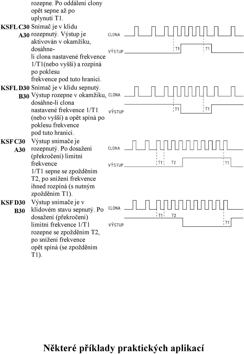 Výstup rozepne v okamžiku, dosáhne-li clona nastavené frekvence 1/T1 (nebo vyšší) a opět spíná po poklesu frekvence pod tuto hranici. KSF C30 A30 KSF D30 Výstup snímače je rozepnutý.
