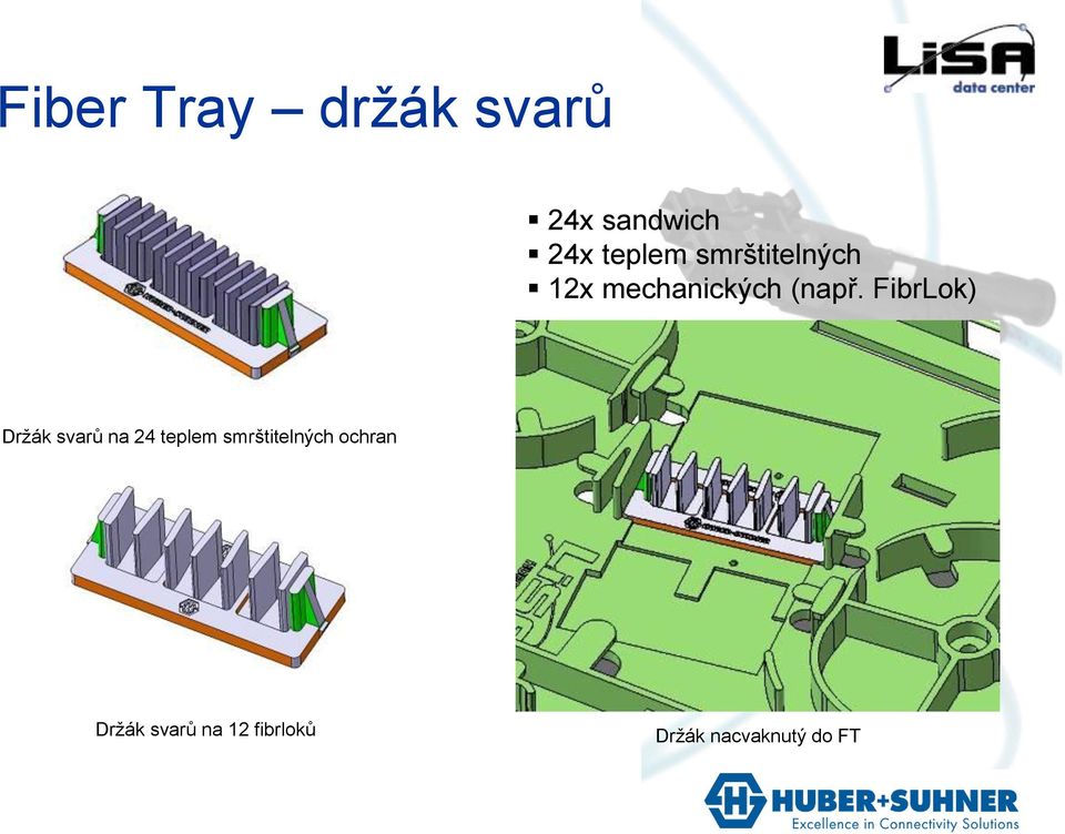 FibrLok) Držák svarů na 24 teplem smrštitelných