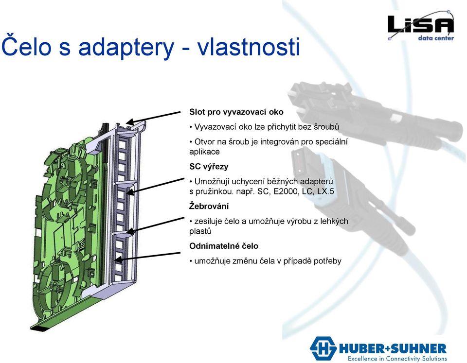 uchycení běžných adapterů s pružinkou. např. SC, E2000, LC, LX.