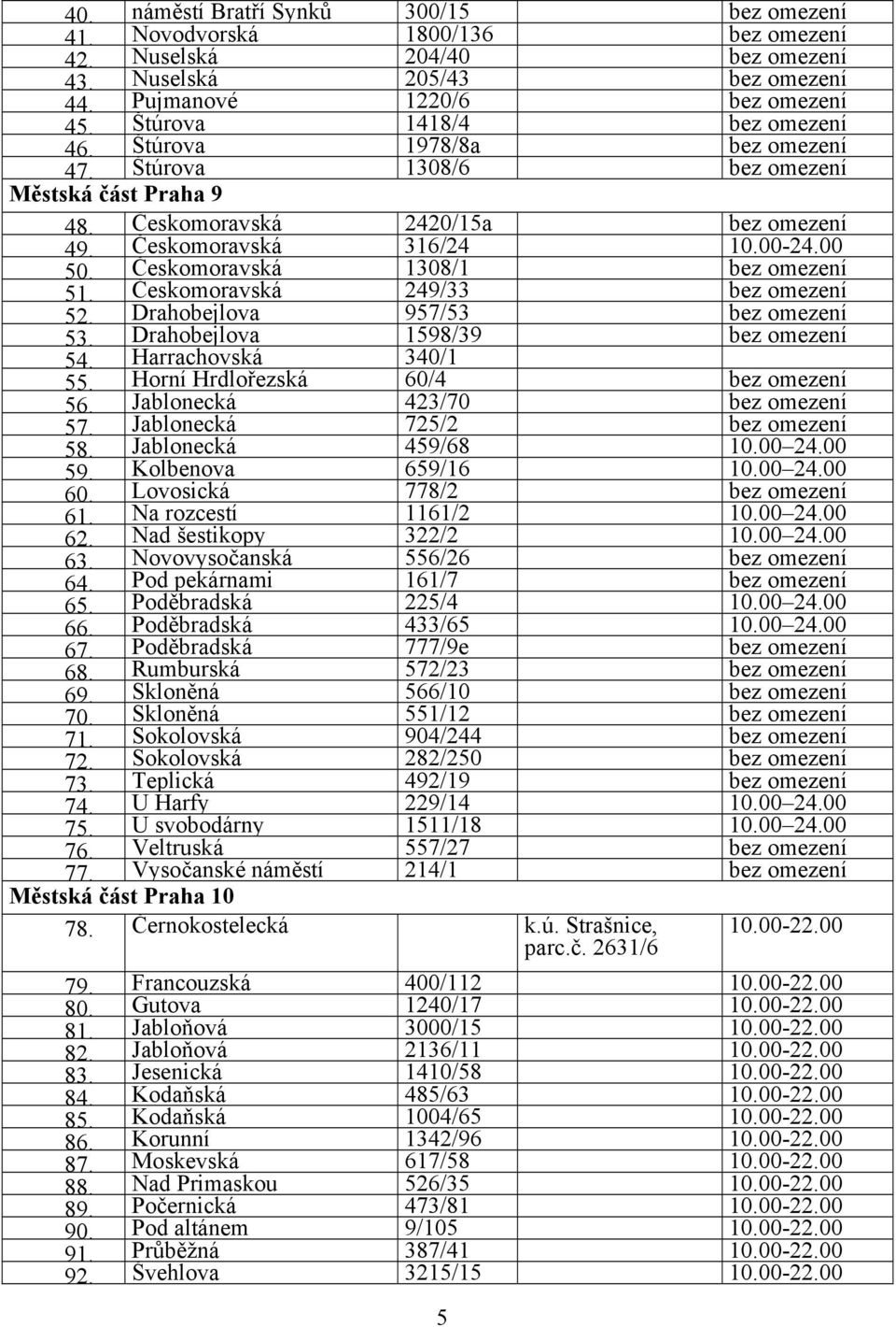 Českomoravská 1308/1 bez omezení 51. Českomoravská 249/33 bez omezení 52. Drahobejlova 957/53 bez omezení 53. Drahobejlova 1598/39 bez omezení 54. Harrachovská 340/1 55.