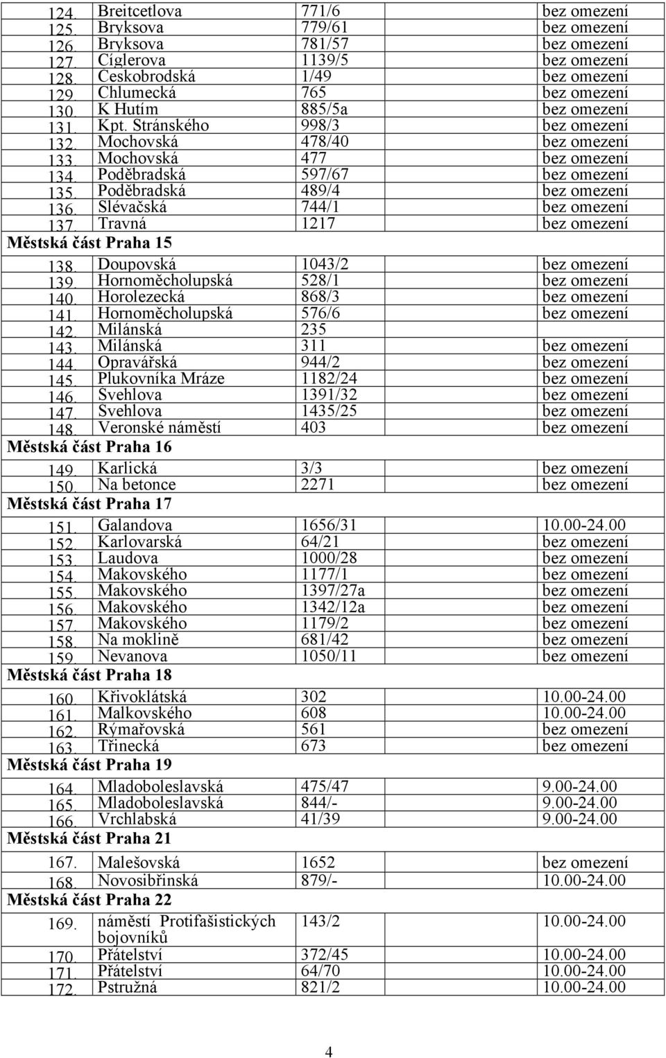 Poděbradská 597/67 bez omezení 135. Poděbradská 489/4 bez omezení 136. Slévačská 744/1 bez omezení 137. Travná 1217 bez omezení Městská část Praha 15 138. Doupovská 1043/2 bez omezení 139.