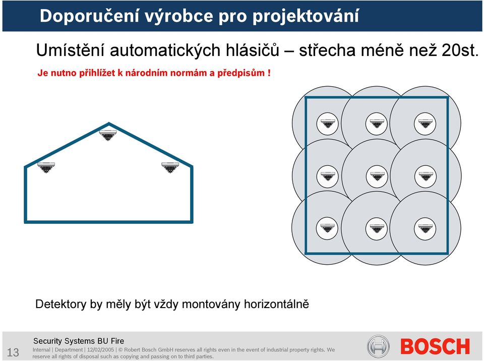 Je nutno přihlížet k národním normám a