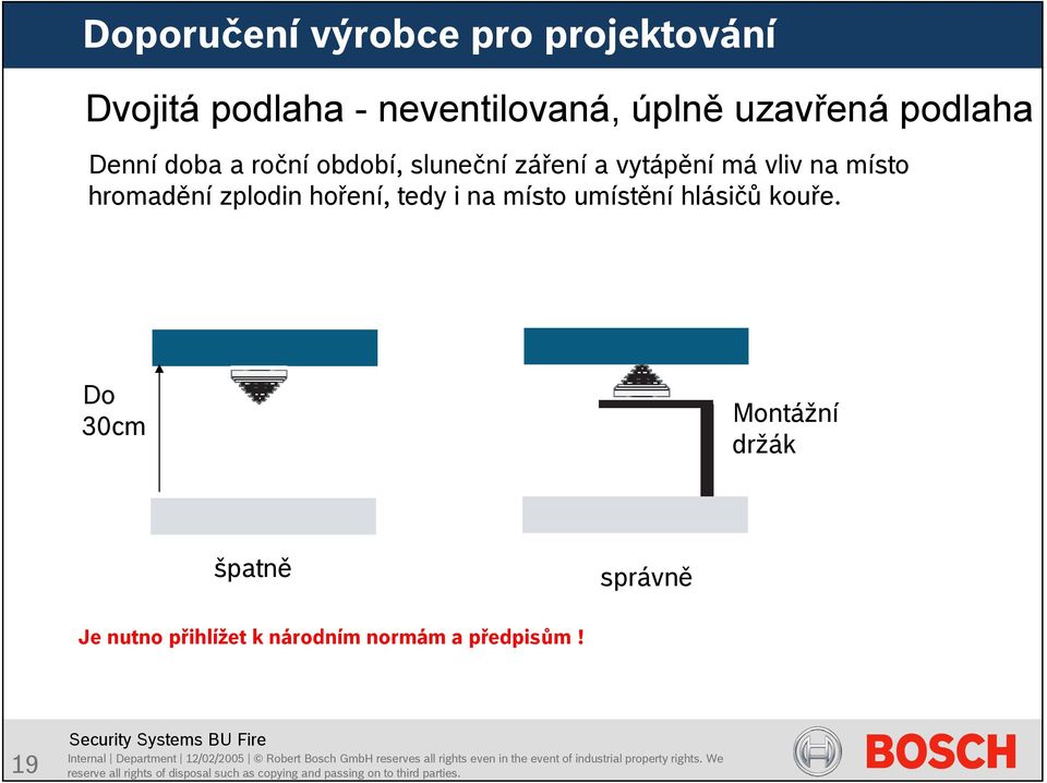 na místo hromadění zplodin hoření, tedy i na místo umístění hlásičů kouře.